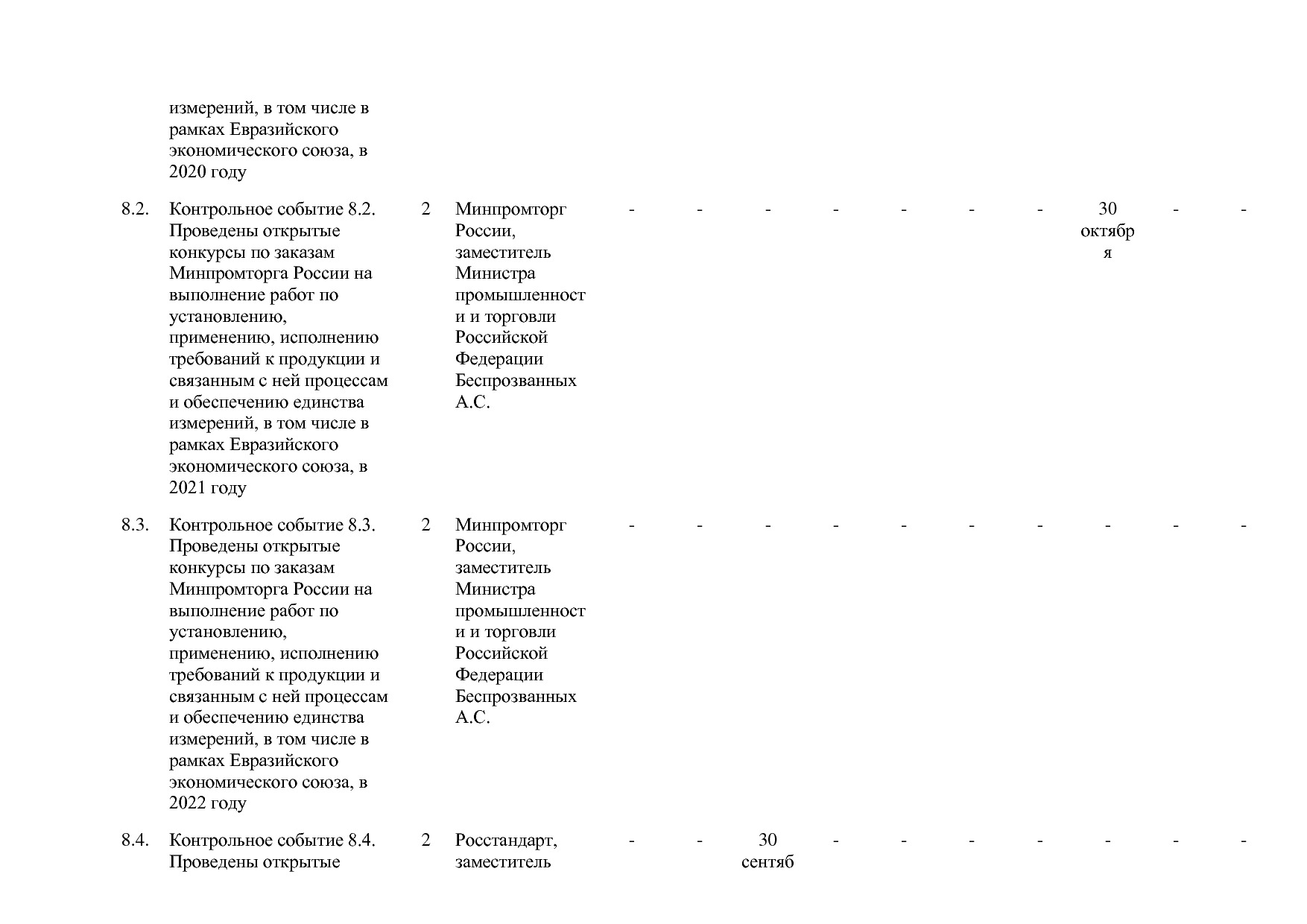Постановление Правительства РФ от 31_03_2020 N 377-19  О вне.pdf