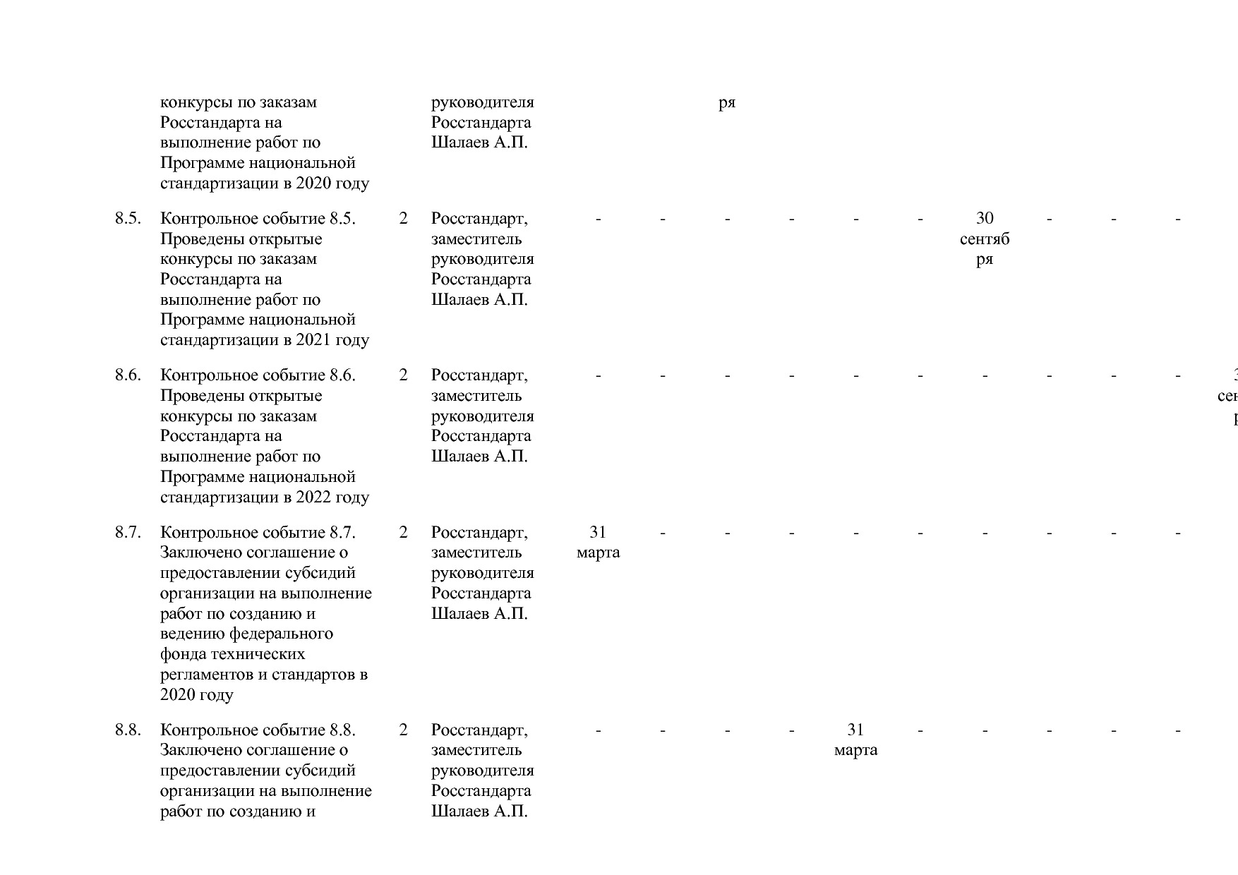 Постановление Правительства РФ от 31_03_2020 N 377-19  О вне.pdf