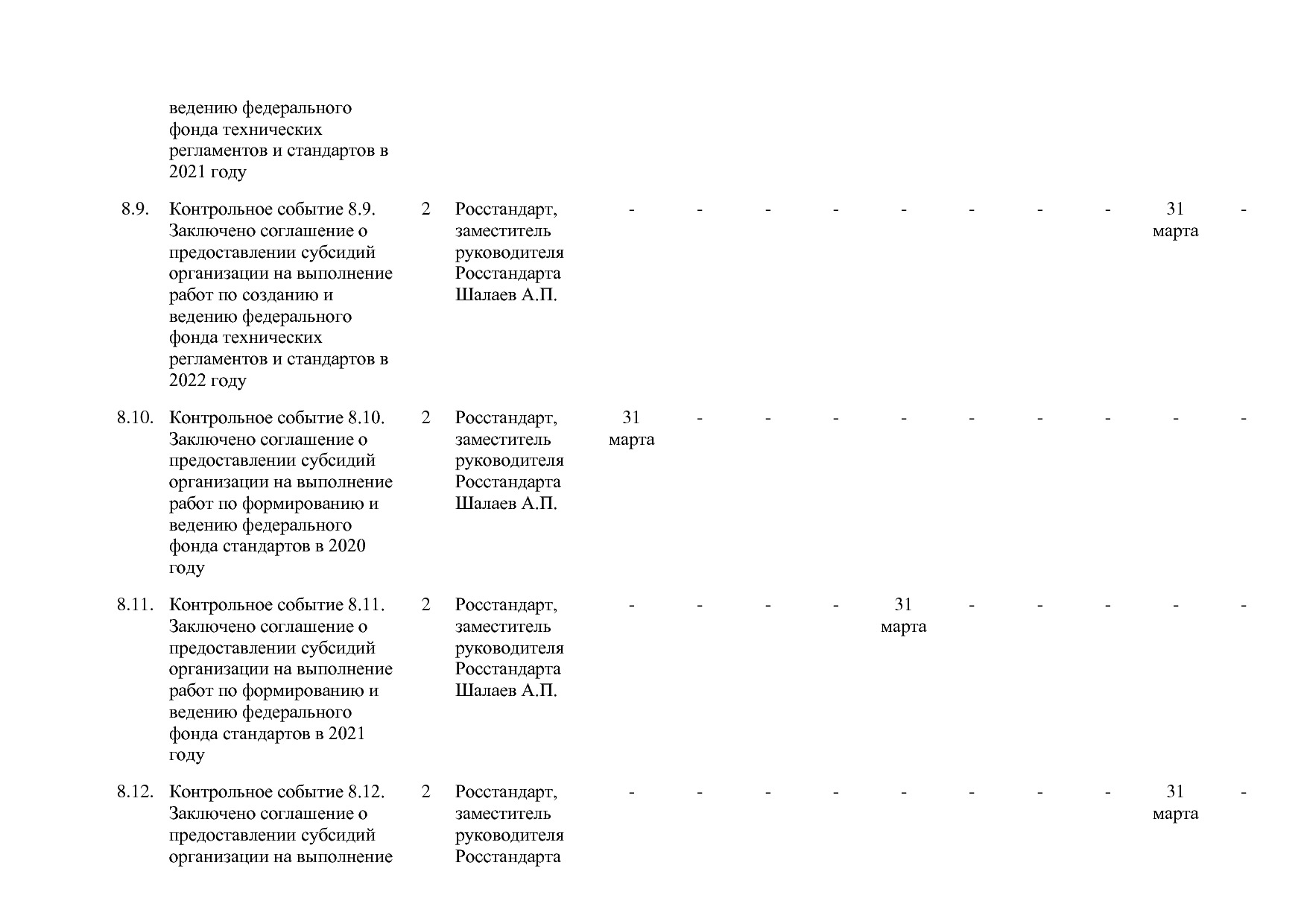 Постановление Правительства РФ от 31_03_2020 N 377-19  О вне.pdf