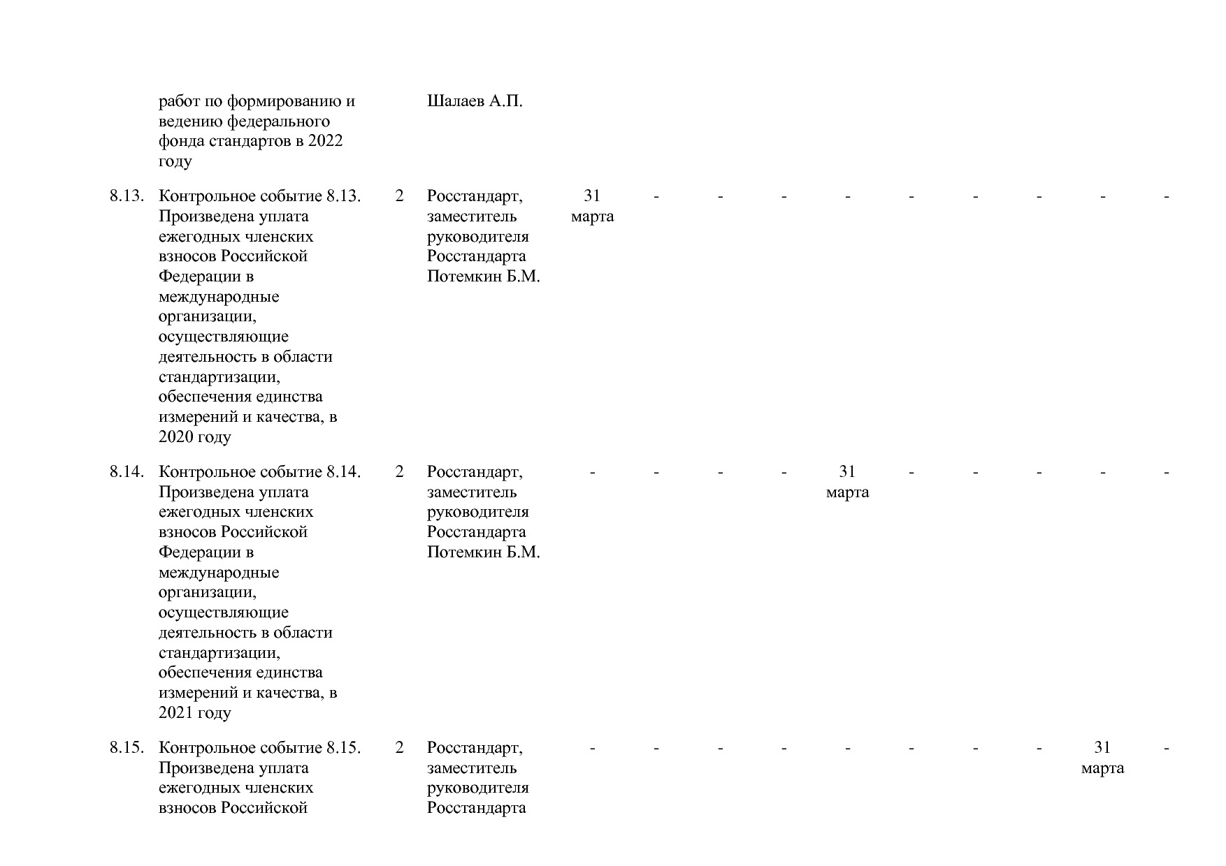 Постановление Правительства РФ от 31_03_2020 N 377-19  О вне.pdf