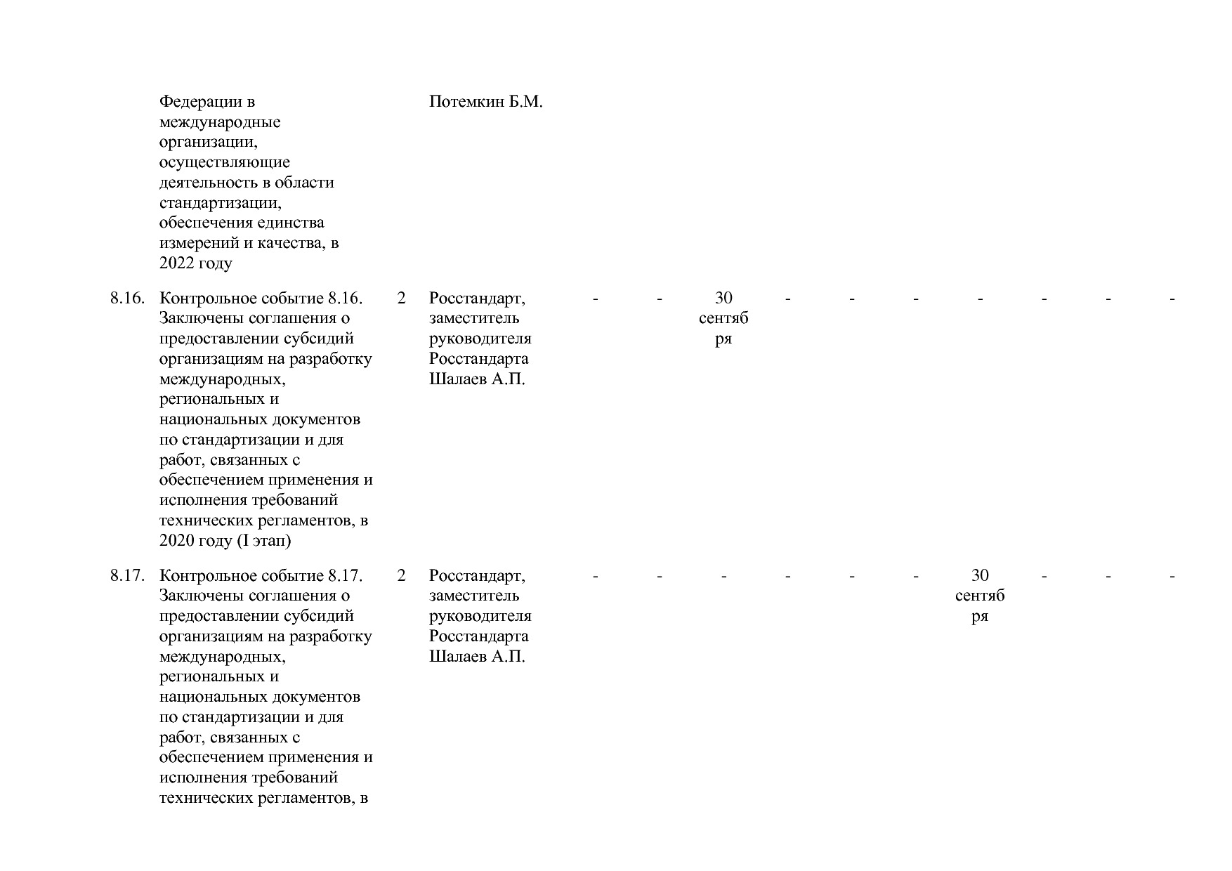 Постановление Правительства РФ от 31_03_2020 N 377-19  О вне.pdf