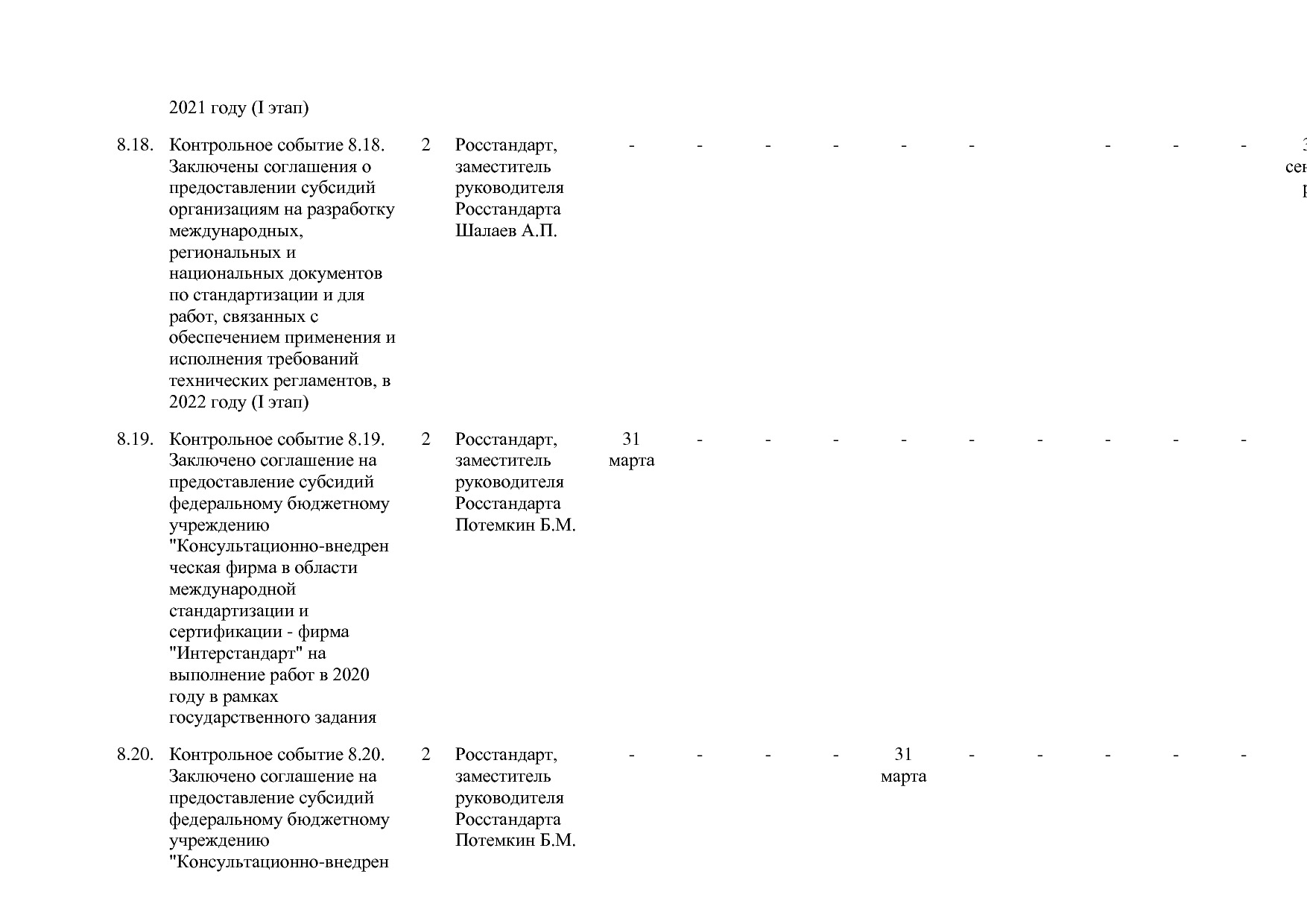 Постановление Правительства РФ от 31_03_2020 N 377-19  О вне.pdf