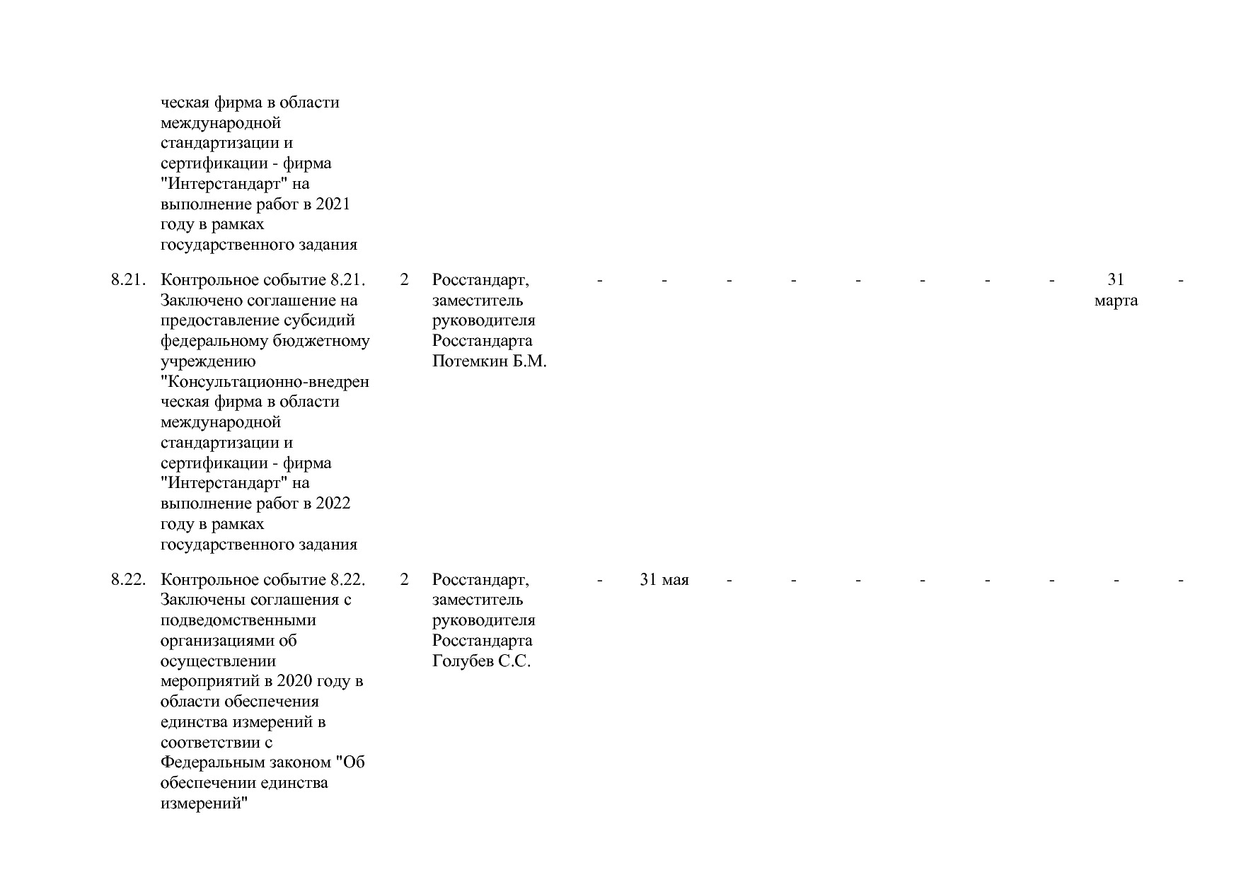 Постановление Правительства РФ от 31_03_2020 N 377-19  О вне.pdf
