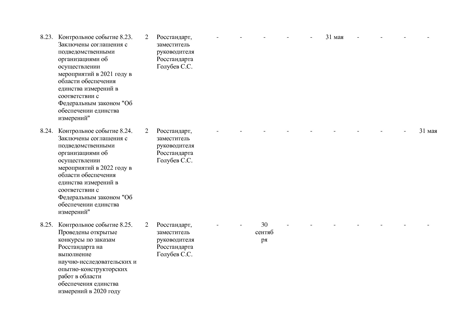Постановление Правительства РФ от 31_03_2020 N 377-19  О вне.pdf