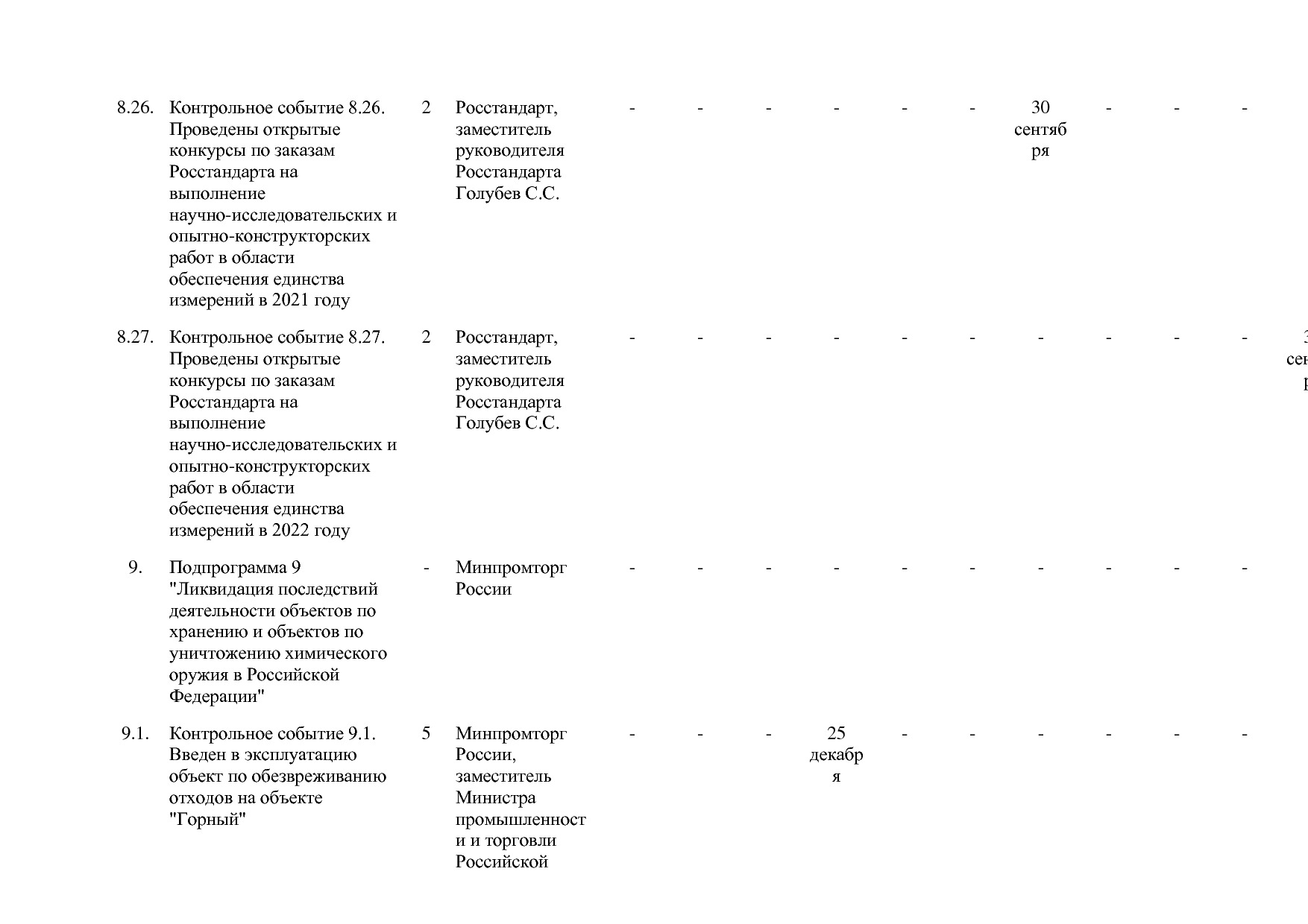 Постановление Правительства РФ от 31_03_2020 N 377-19  О вне.pdf