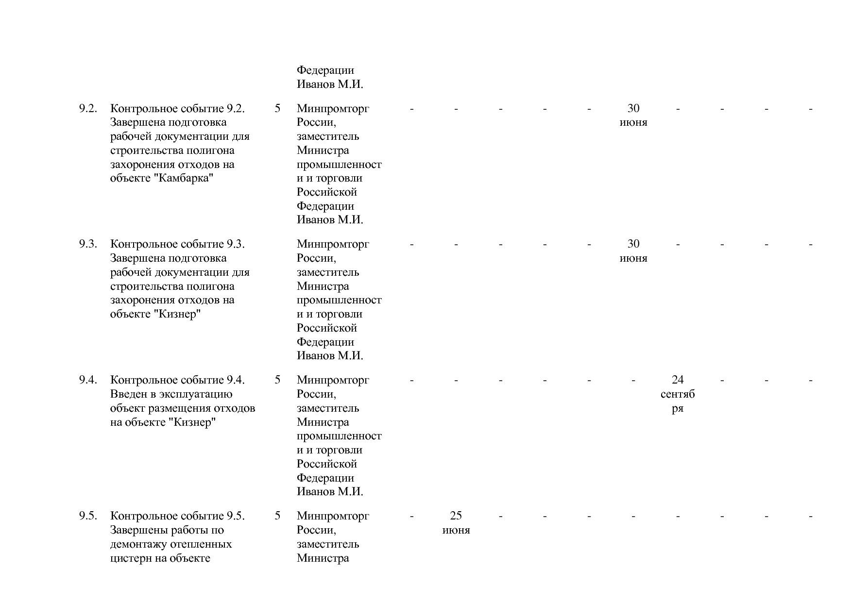Постановление Правительства РФ от 31_03_2020 N 377-19  О вне.pdf