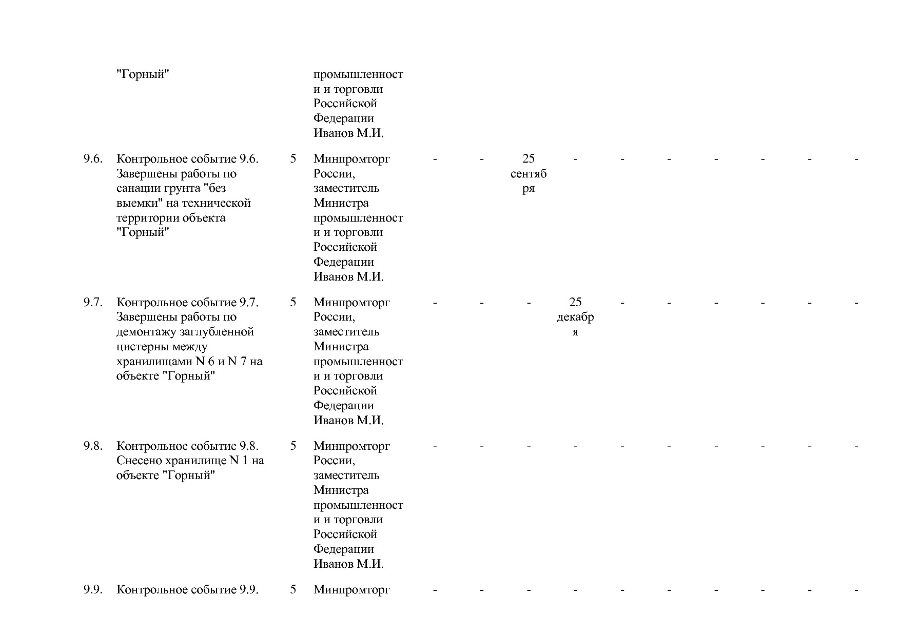 Постановление Правительства РФ от 31_03_2020 N 377-19  О вне.pdf