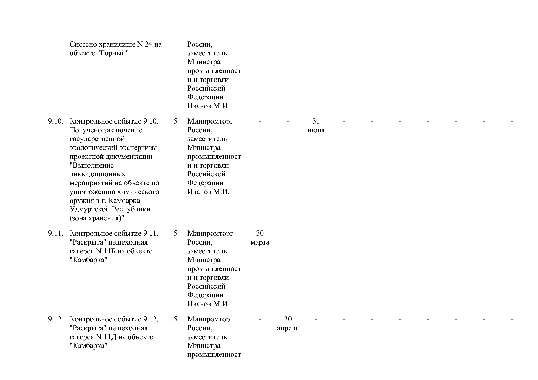 Постановление Правительства РФ от 31_03_2020 N 377-19  О вне.pdf