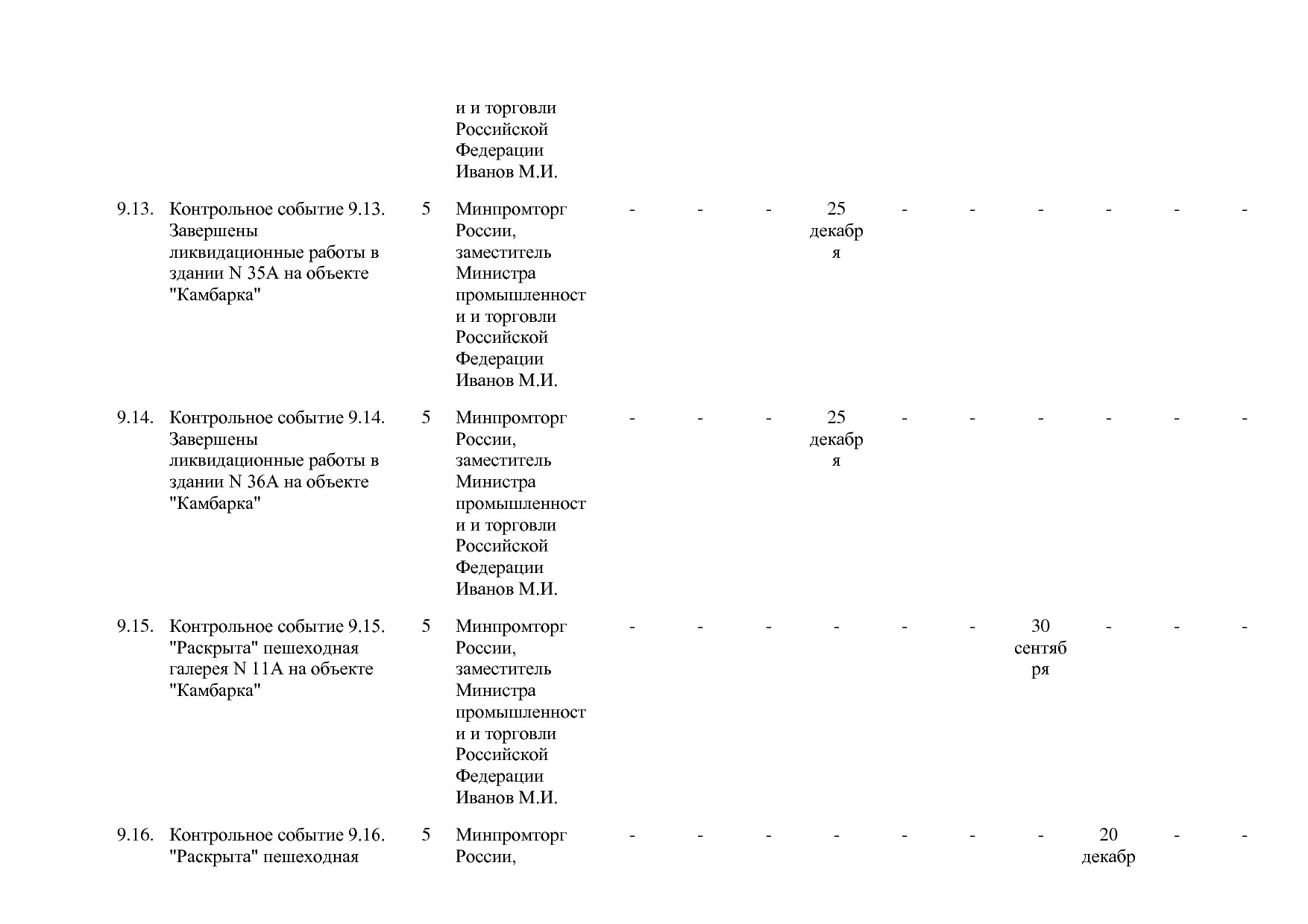 Постановление Правительства РФ от 31_03_2020 N 377-19  О вне.pdf