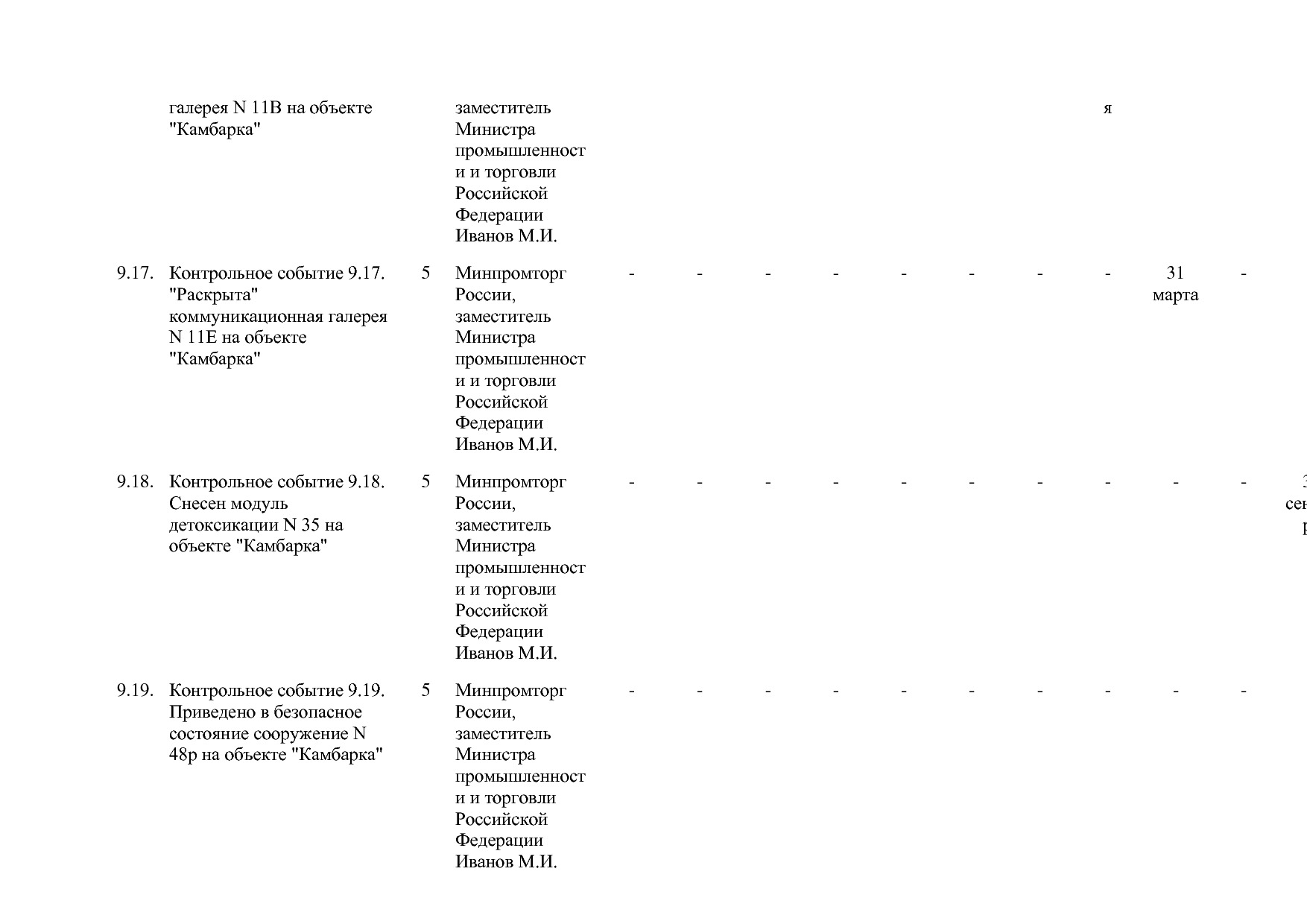Постановление Правительства РФ от 31_03_2020 N 377-19  О вне.pdf