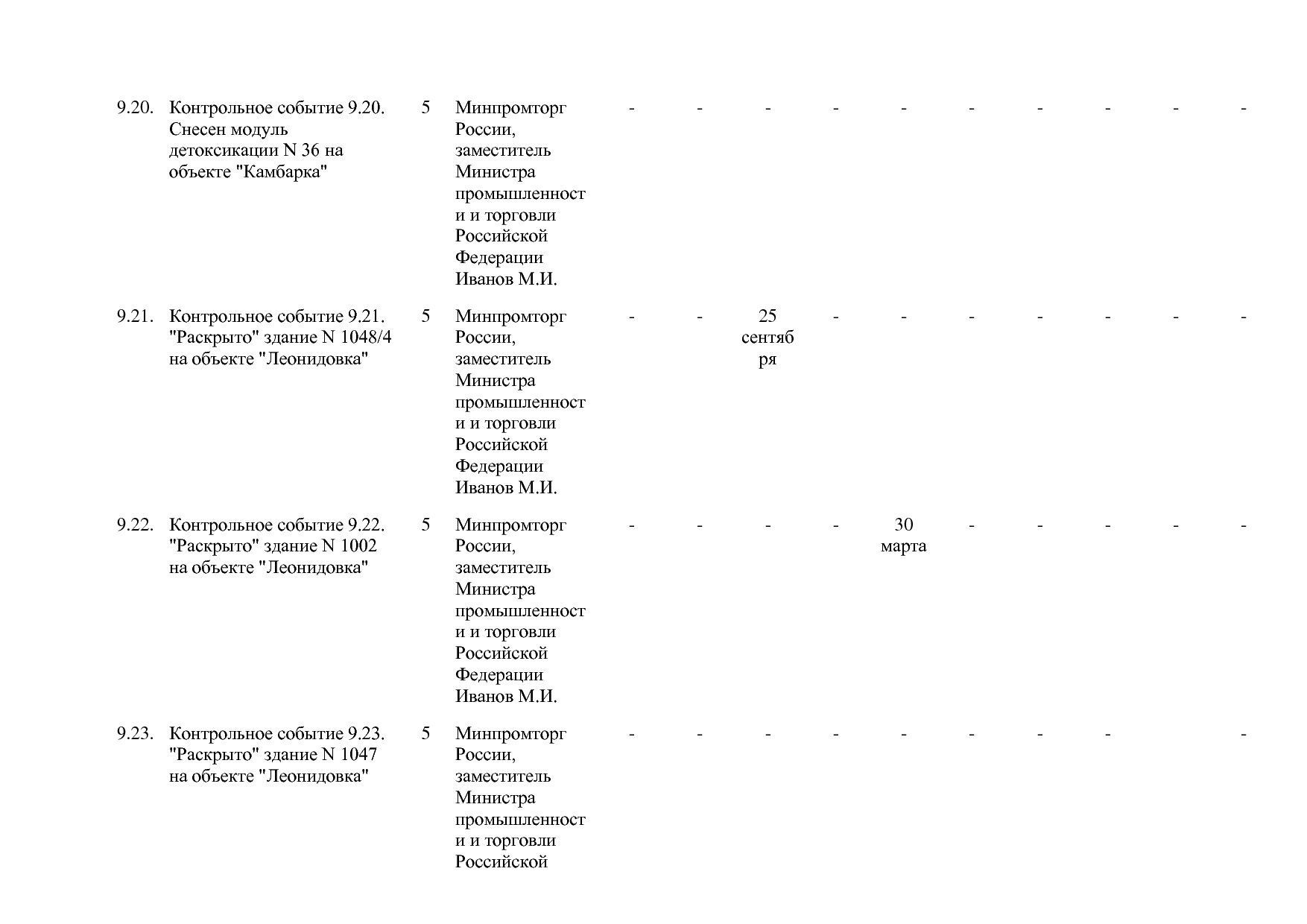 Постановление Правительства РФ от 31_03_2020 N 377-19  О вне.pdf