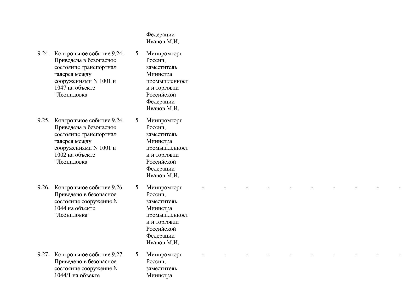 Постановление Правительства РФ от 31_03_2020 N 377-19  О вне.pdf