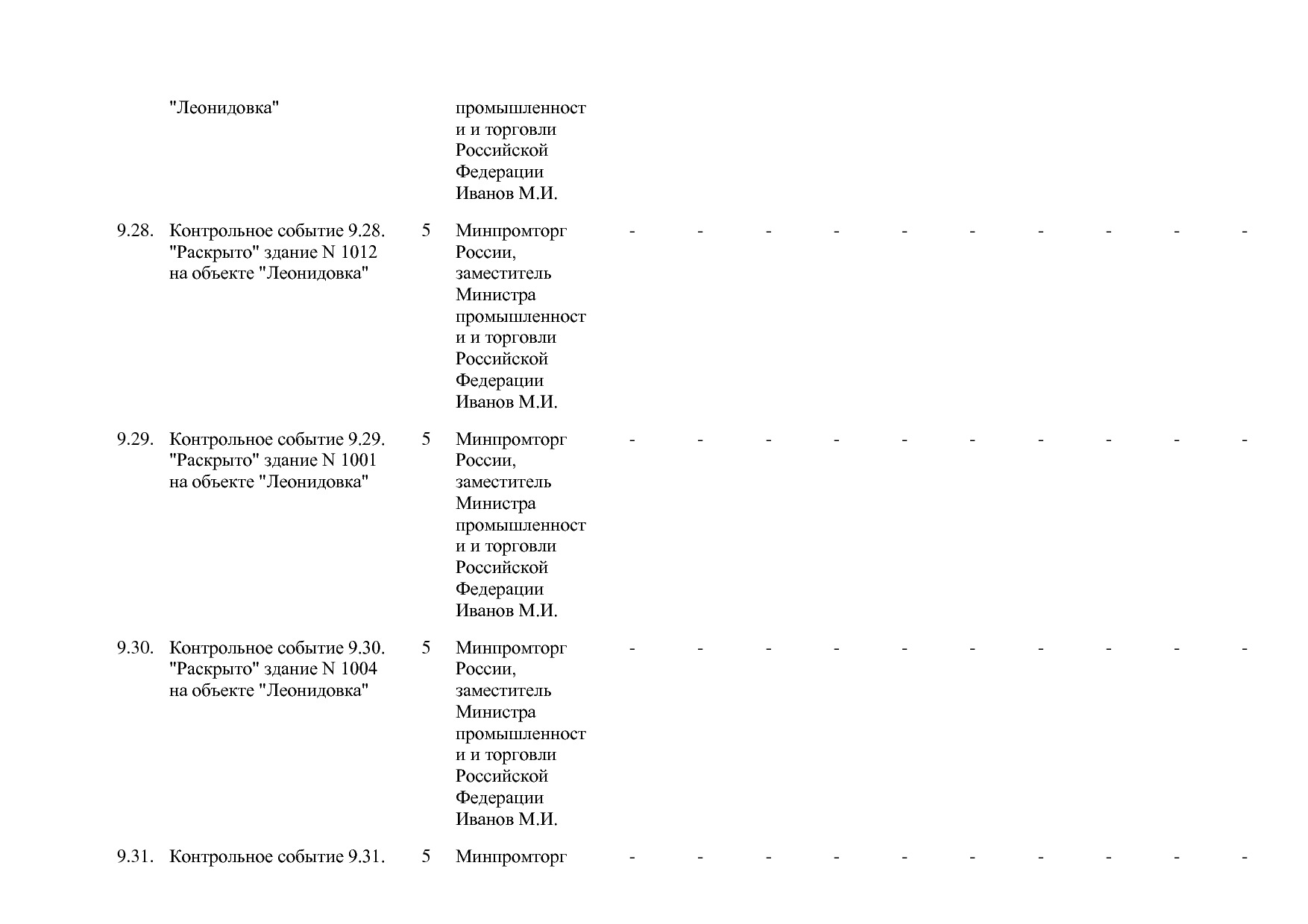 Постановление Правительства РФ от 31_03_2020 N 377-19  О вне.pdf
