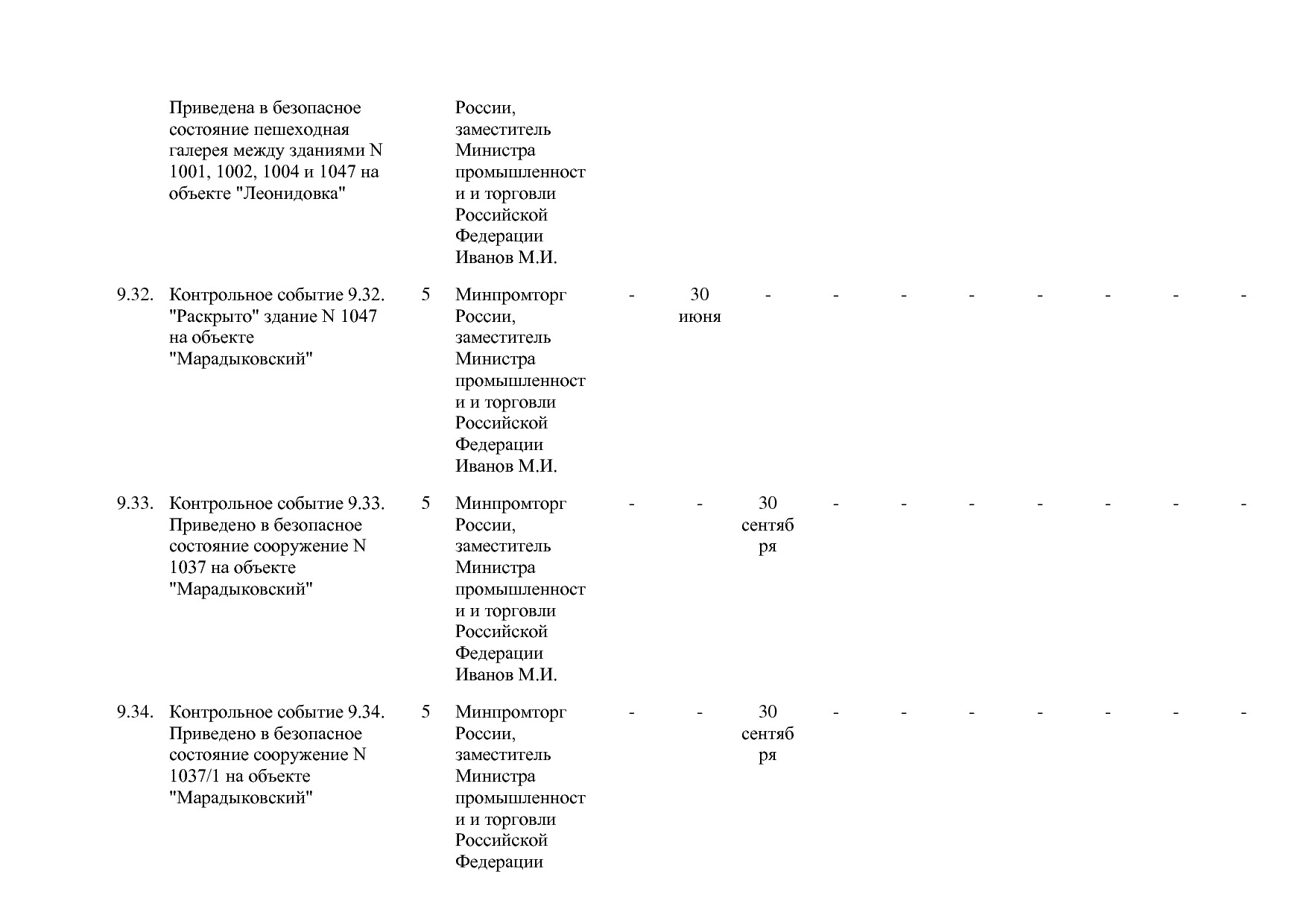 Постановление Правительства РФ от 31_03_2020 N 377-19  О вне.pdf