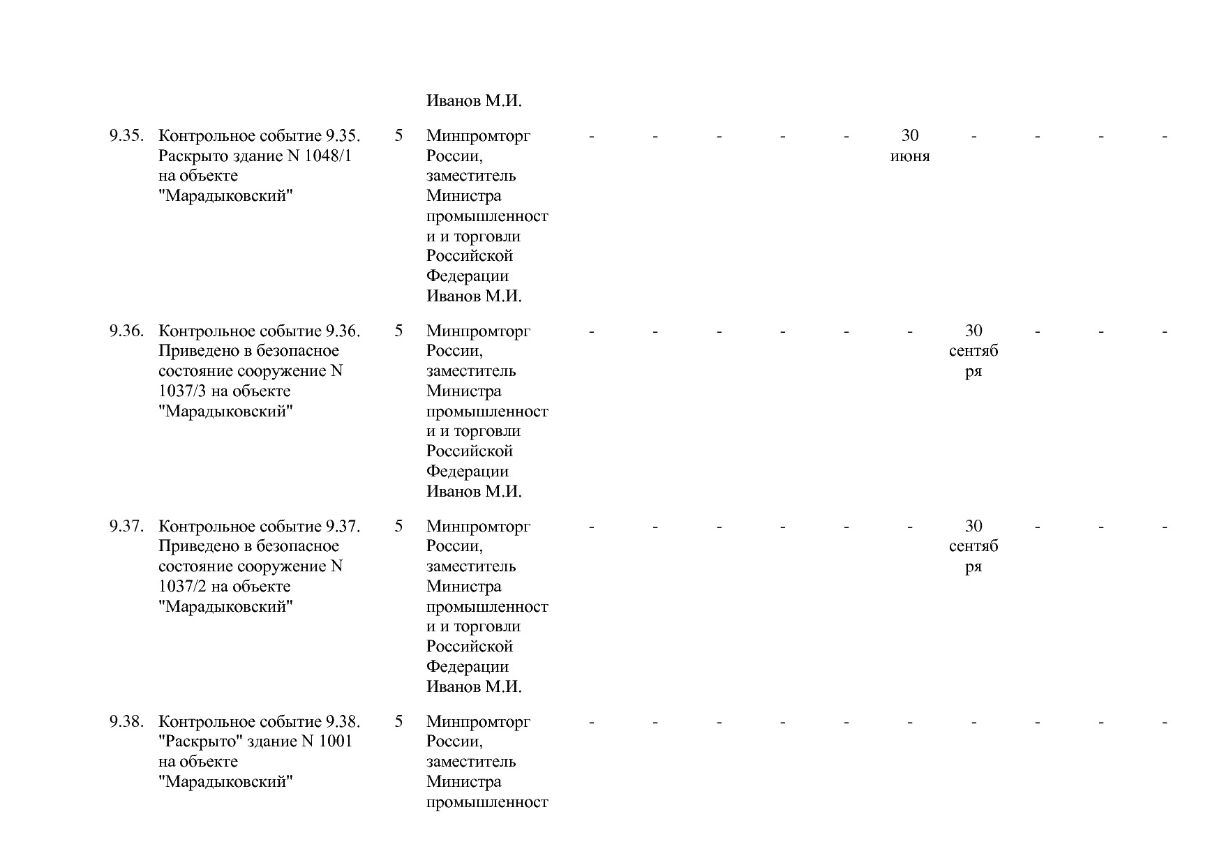 Постановление Правительства РФ от 31_03_2020 N 377-19  О вне.pdf