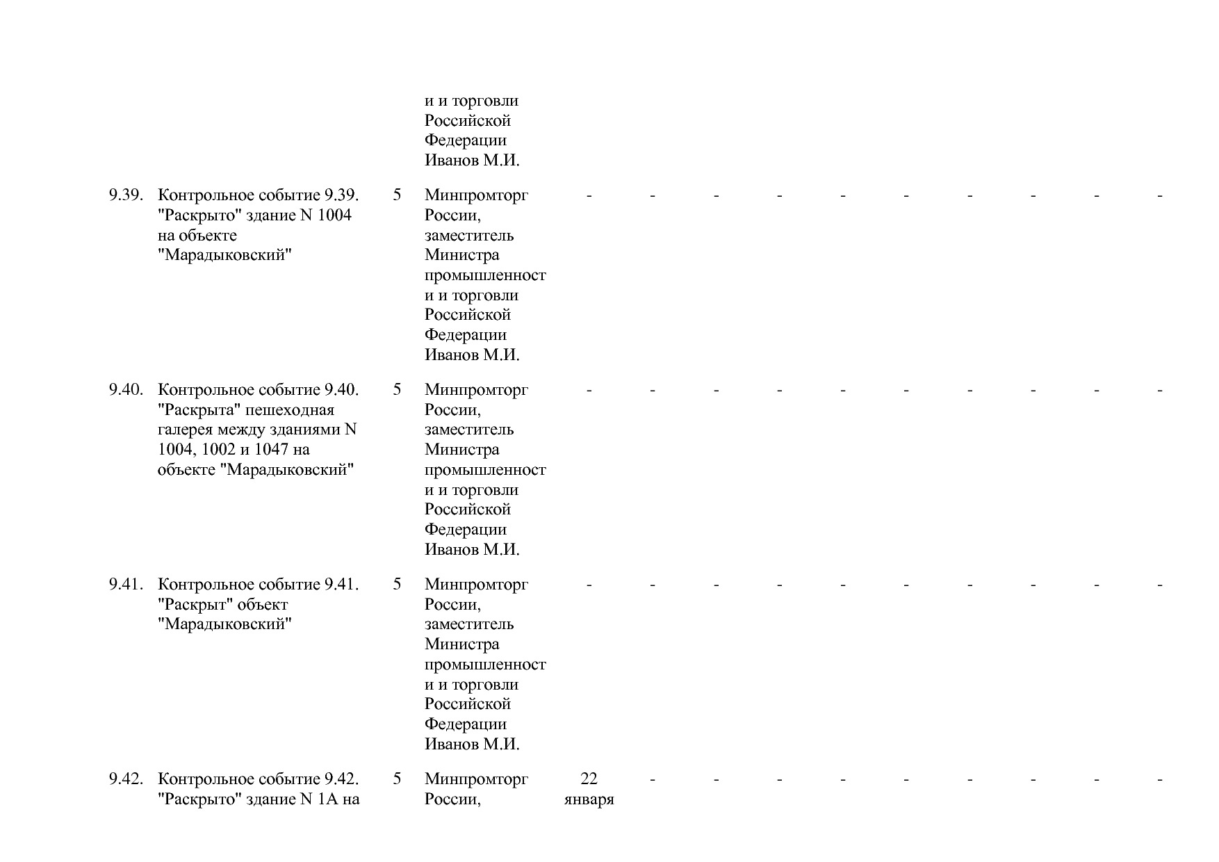Постановление Правительства РФ от 31_03_2020 N 377-19  О вне.pdf
