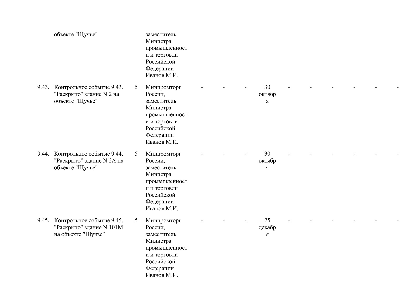Постановление Правительства РФ от 31_03_2020 N 377-19  О вне.pdf