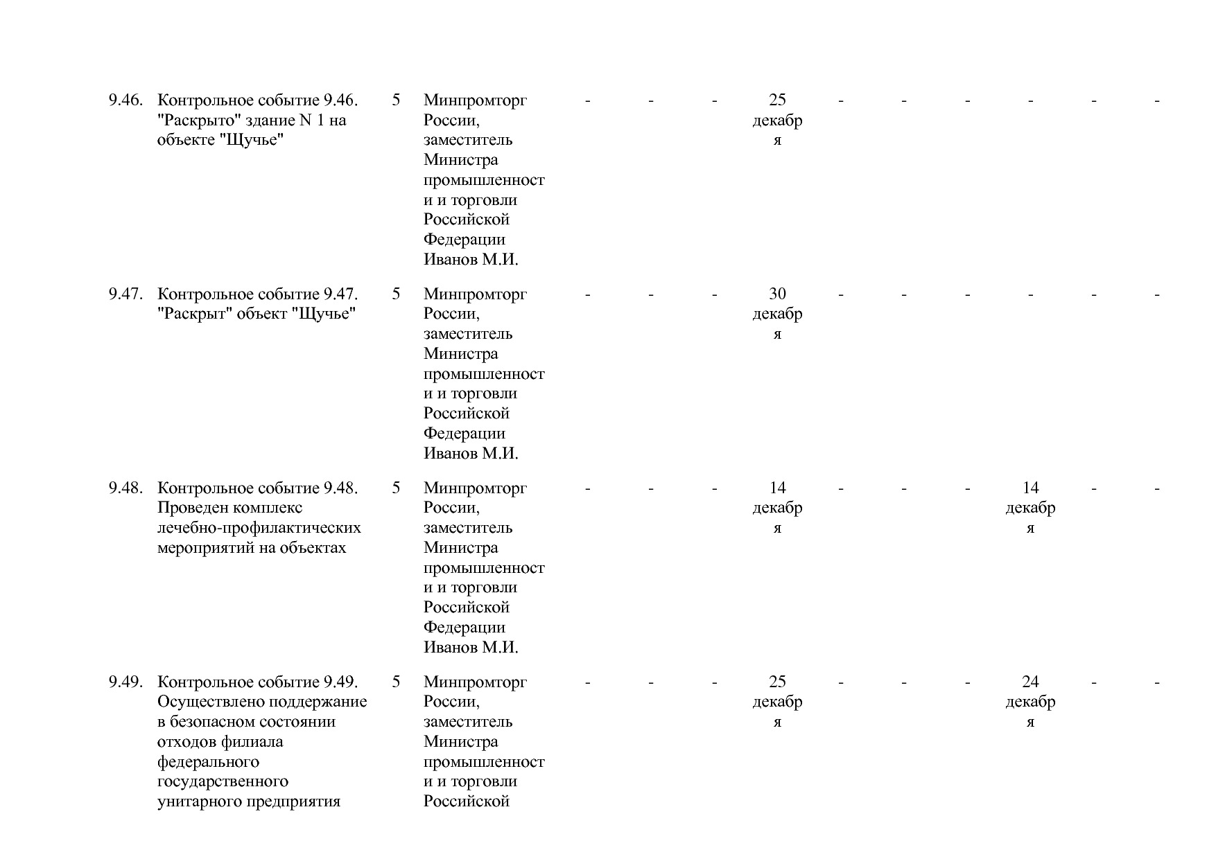 Постановление Правительства РФ от 31_03_2020 N 377-19  О вне.pdf