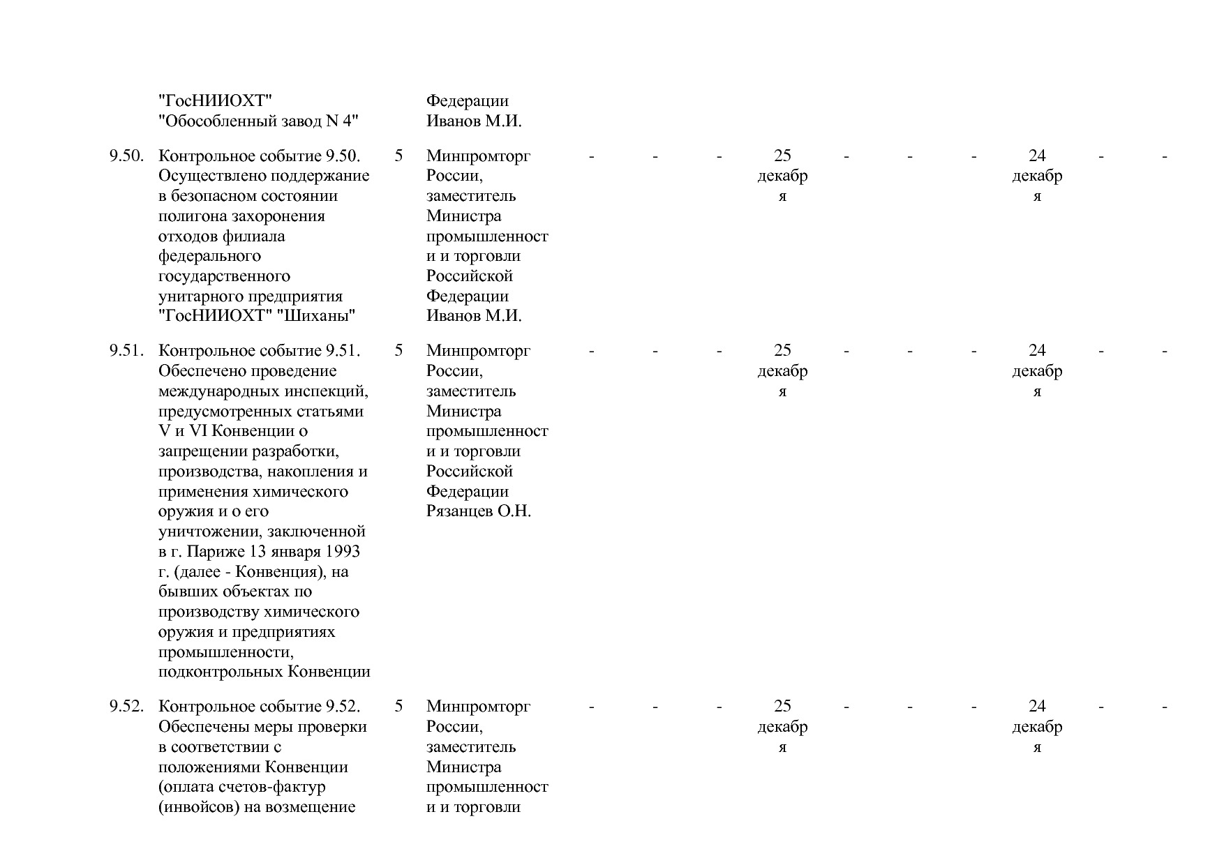 Постановление Правительства РФ от 31_03_2020 N 377-19  О вне.pdf