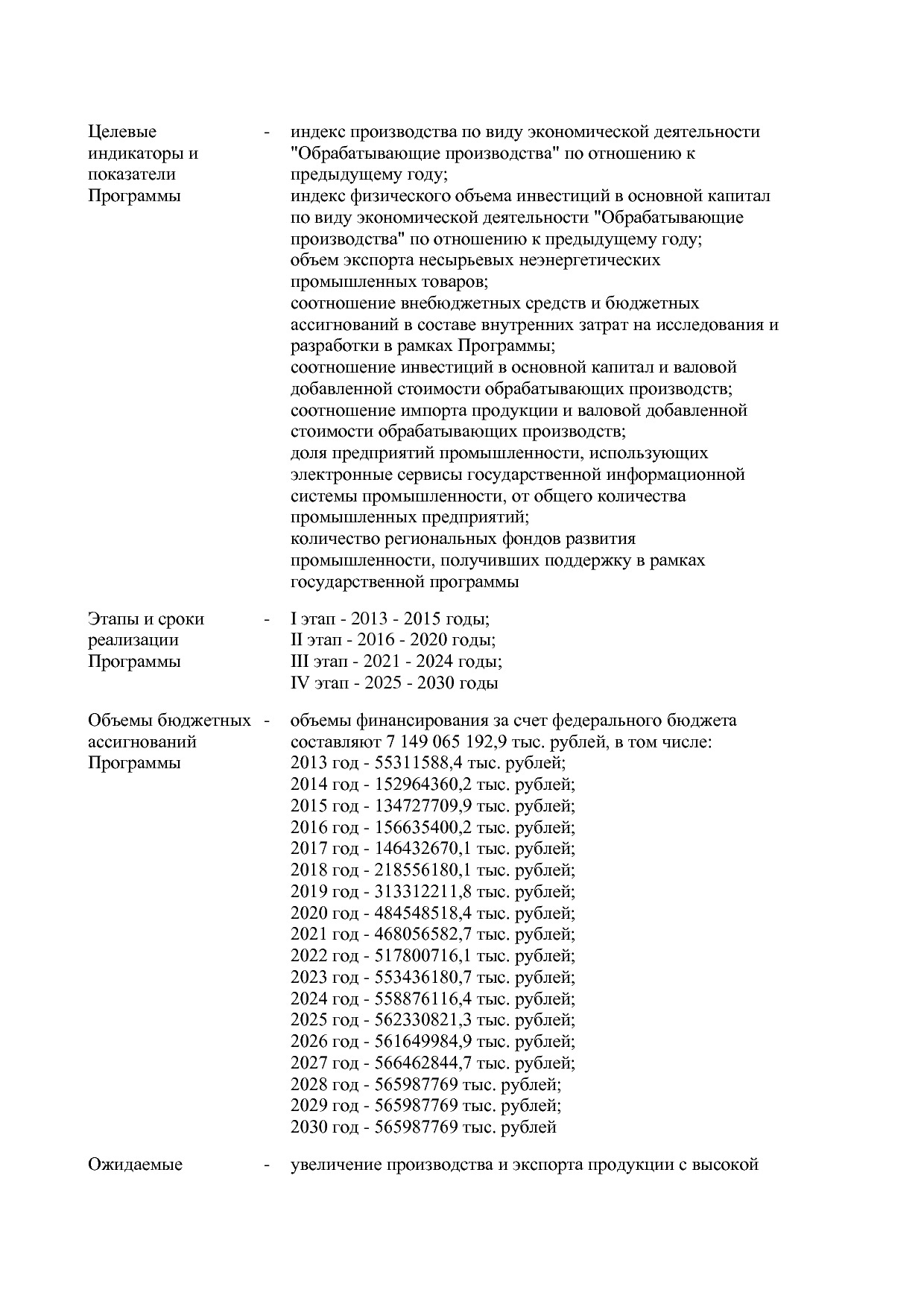 Постановление Правительства РФ от 31_03_2021 N 505-20  О вне.pdf