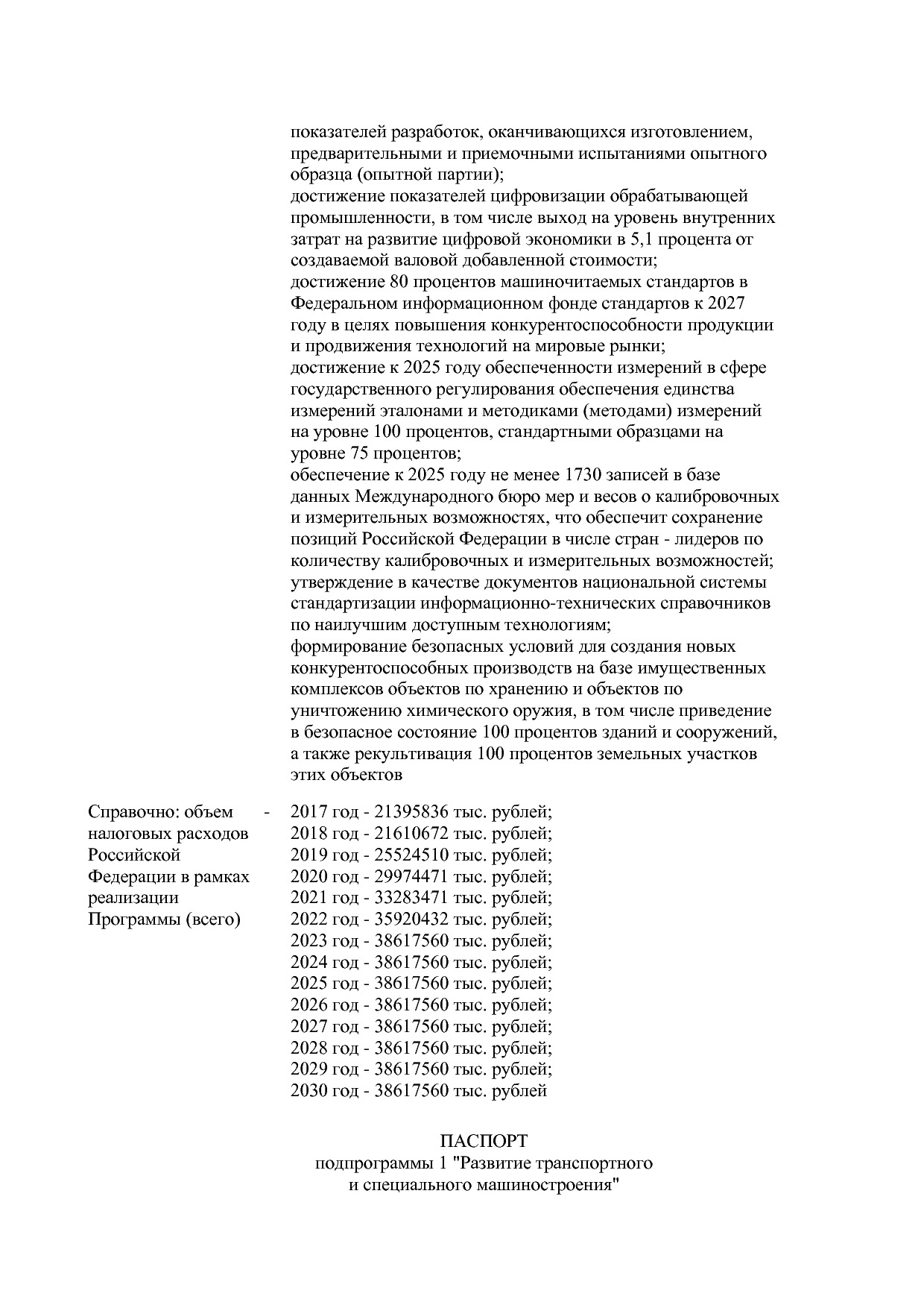 Постановление Правительства РФ от 31_03_2021 N 505-20  О вне.pdf