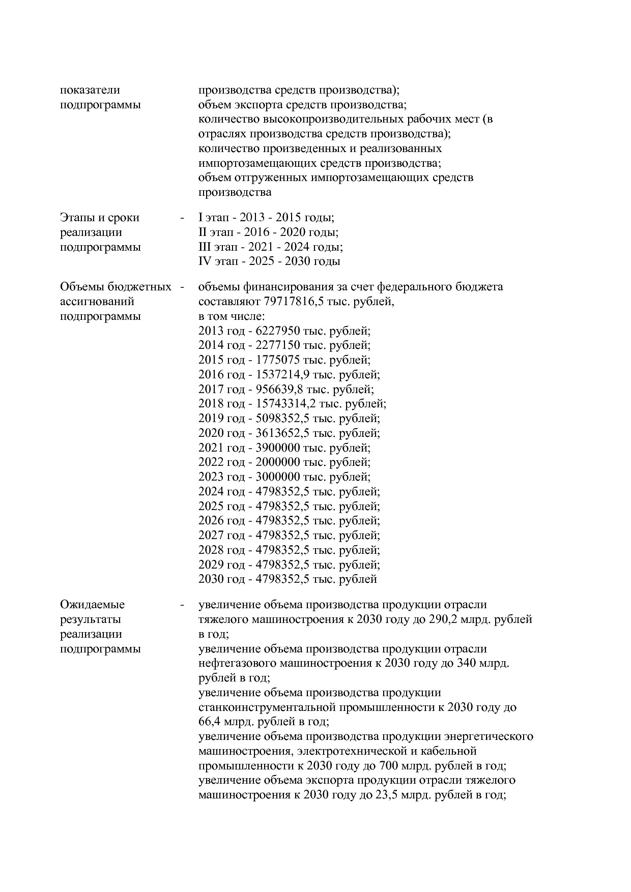 Постановление Правительства РФ от 31_03_2021 N 505-20  О вне.pdf