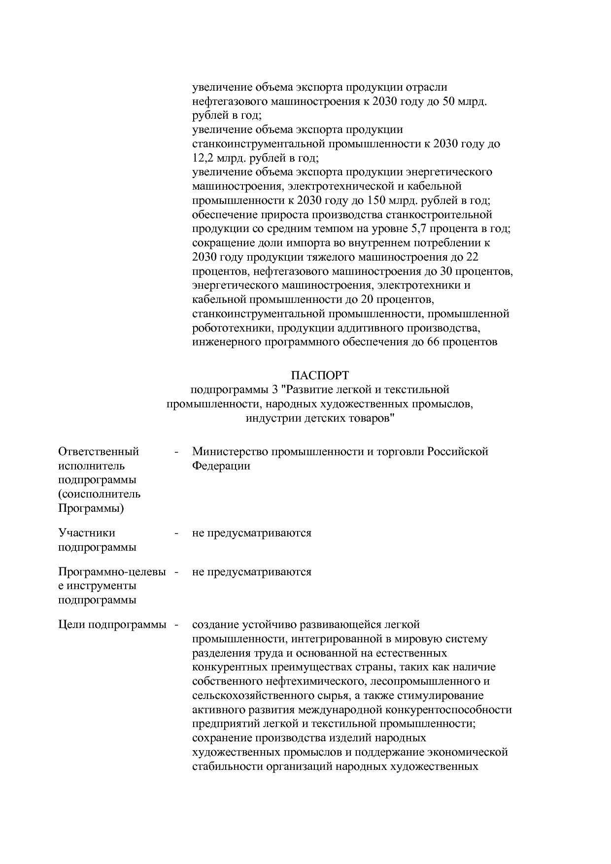 Постановление Правительства РФ от 31_03_2021 N 505-20  О вне.pdf