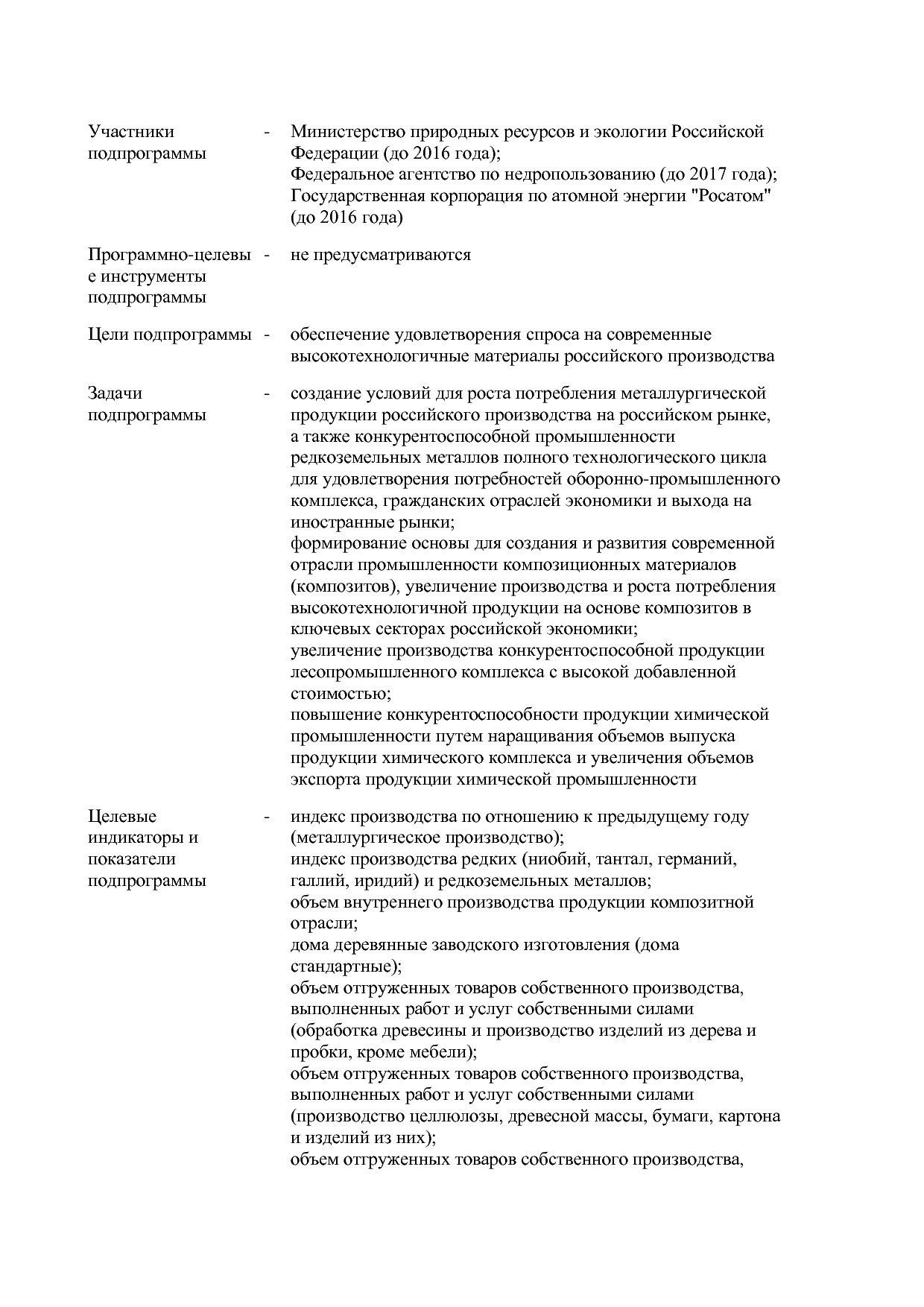 Постановление Правительства РФ от 31_03_2021 N 505-20  О вне.pdf
