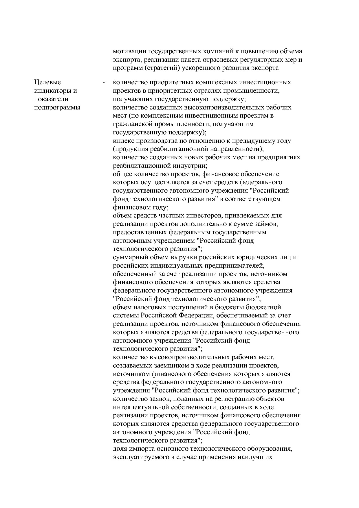 Постановление Правительства РФ от 31_03_2021 N 505-20  О вне.pdf