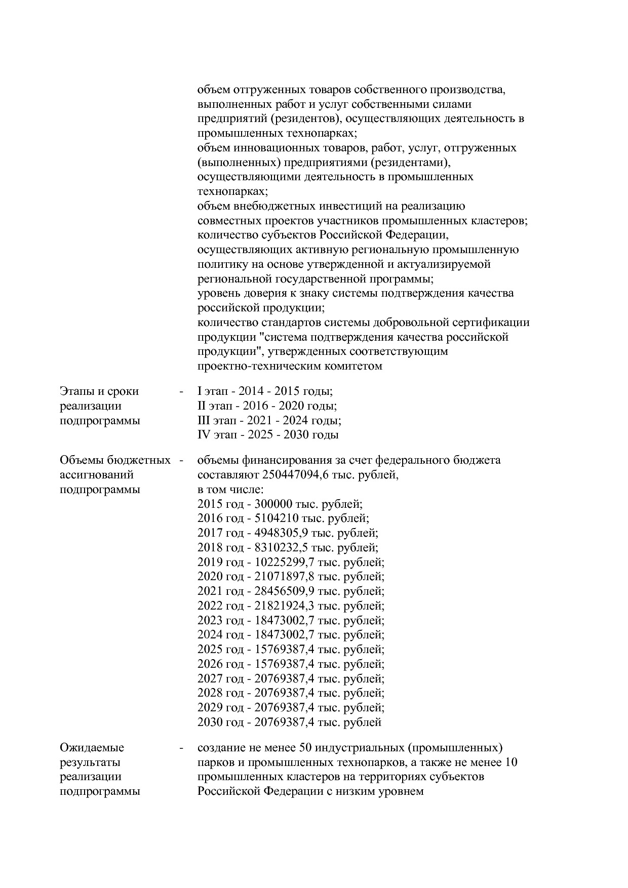 Постановление Правительства РФ от 31_03_2021 N 505-20  О вне.pdf