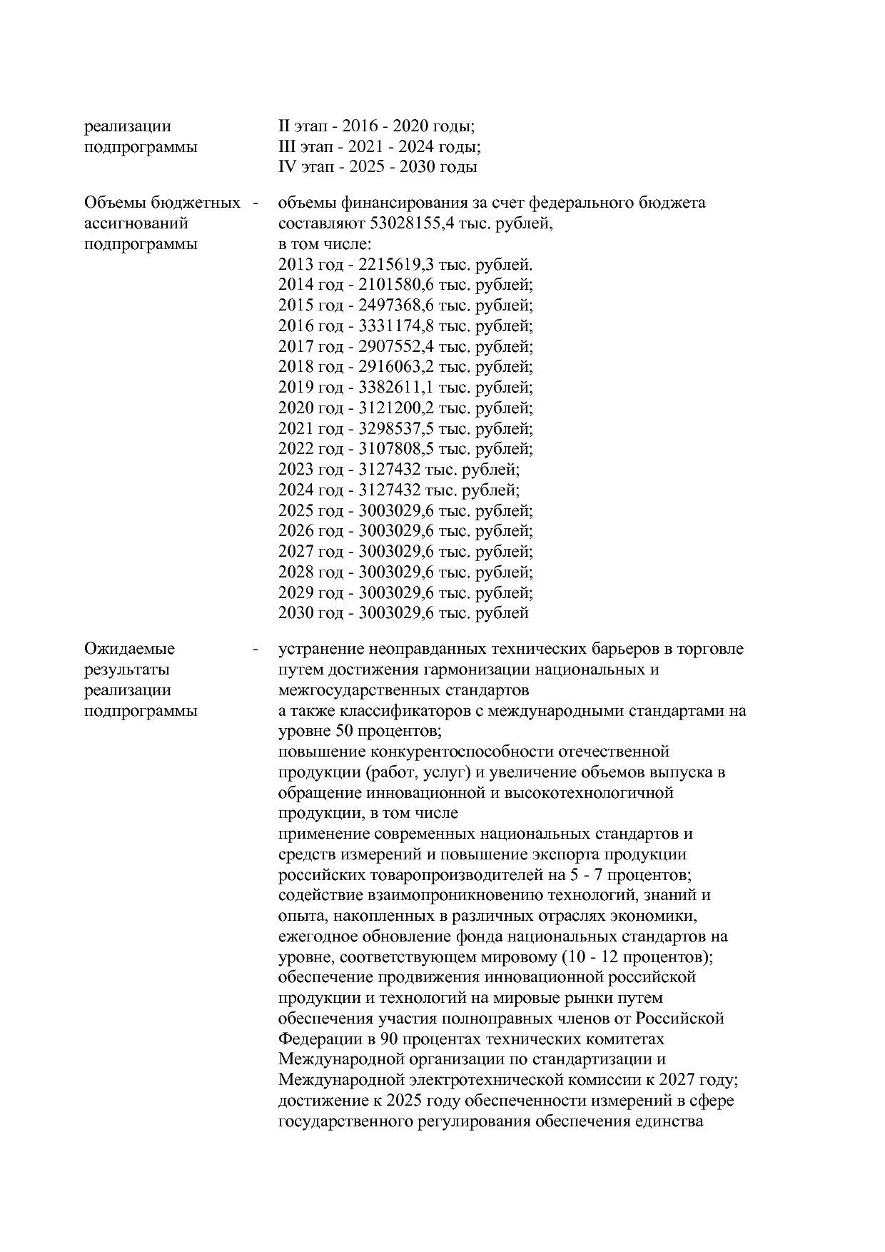 Постановление Правительства РФ от 31_03_2021 N 505-20  О вне.pdf