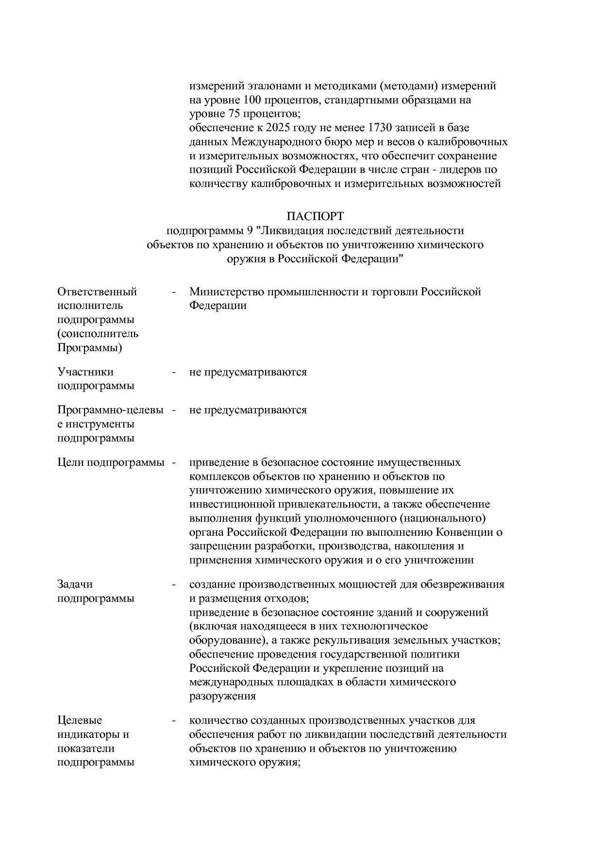Постановление Правительства РФ от 31_03_2021 N 505-20  О вне.pdf