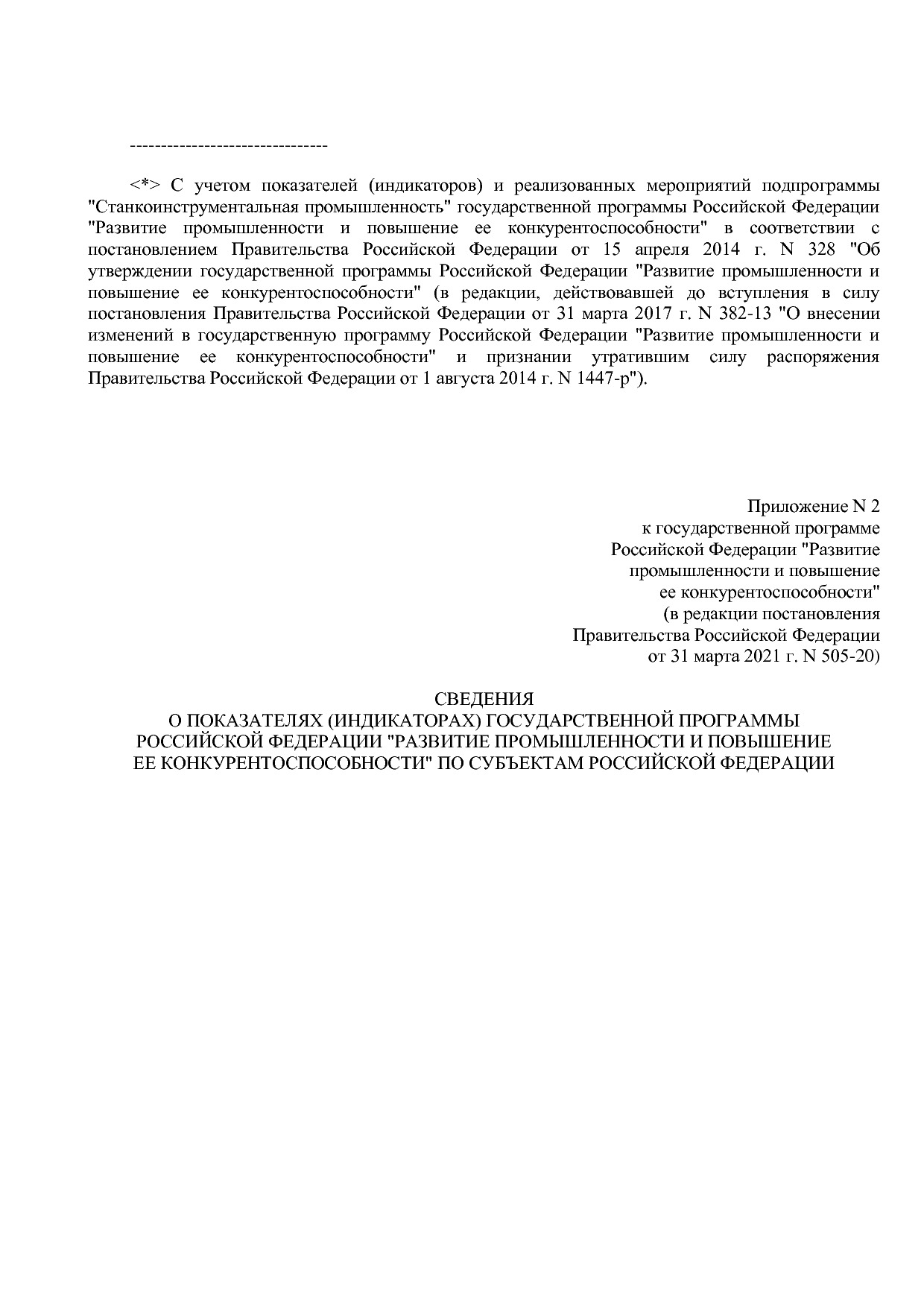 Постановление Правительства РФ от 31_03_2021 N 505-20  О вне.pdf
