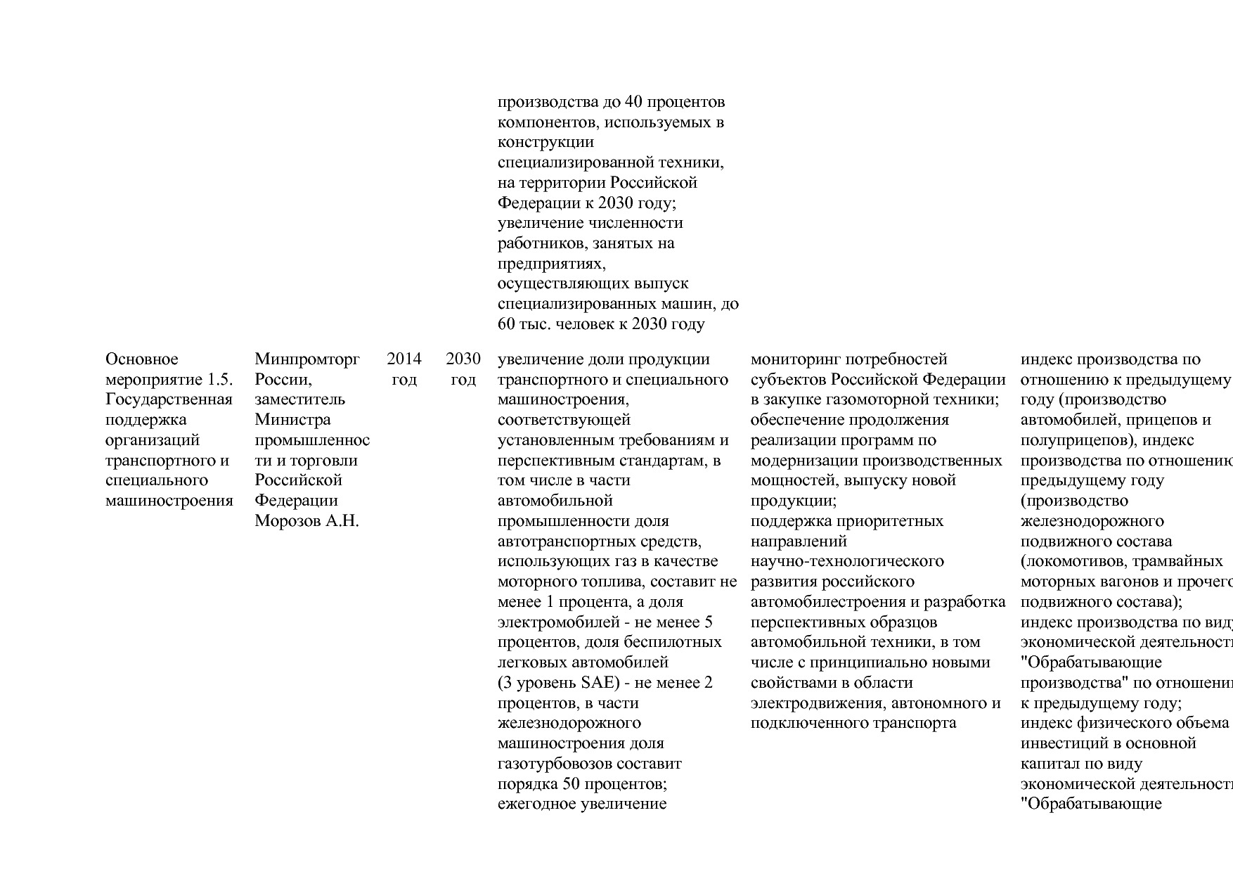 Постановление Правительства РФ от 31_03_2021 N 505-20  О вне.pdf