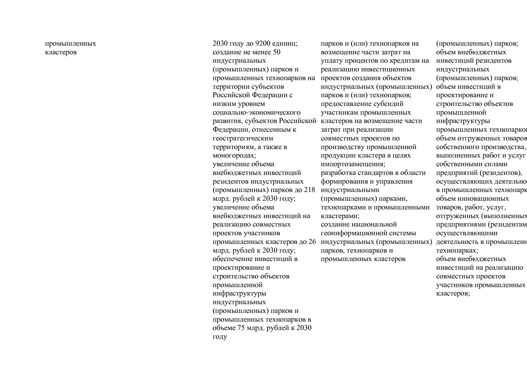 Постановление Правительства РФ от 31_03_2021 N 505-20  О вне.pdf