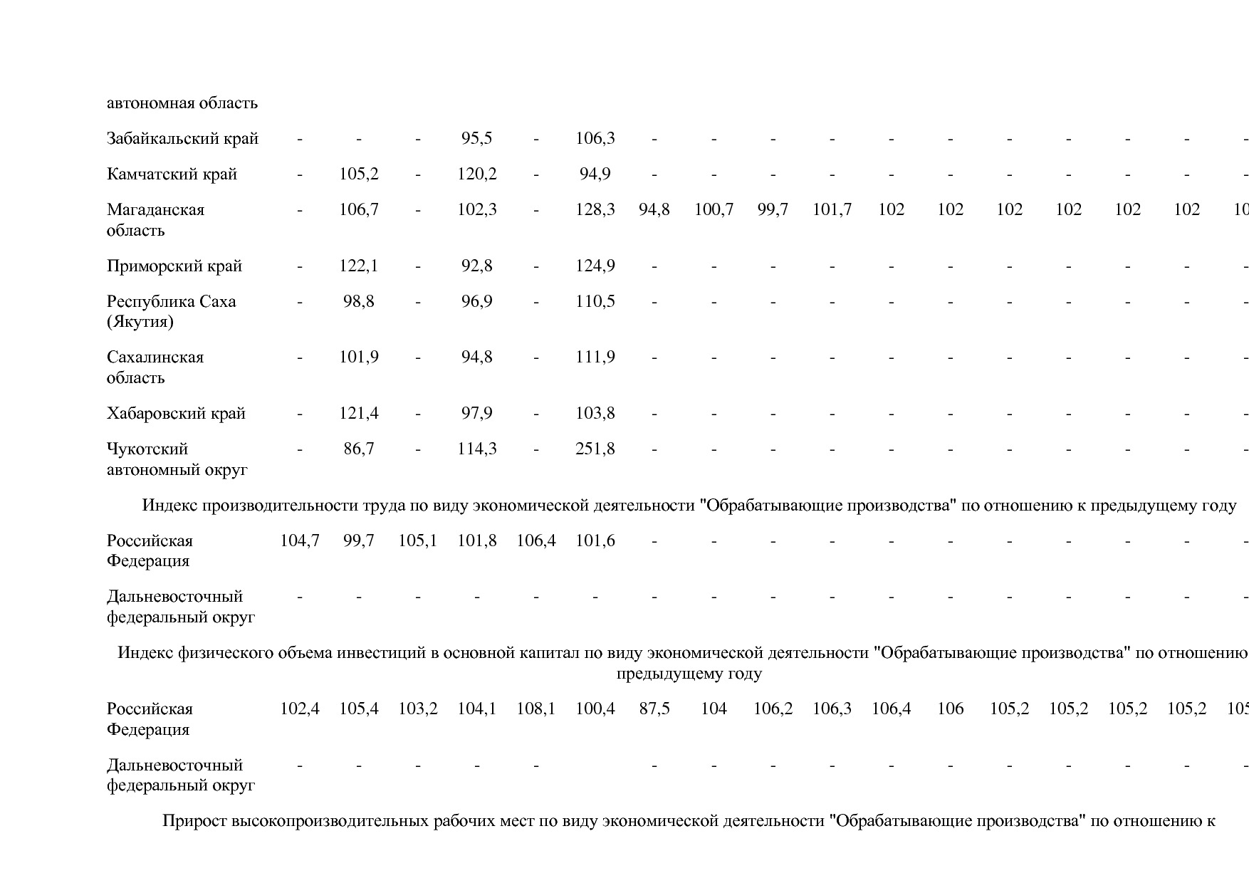 Постановление Правительства РФ от 31_03_2021 N 505-20  О вне.pdf