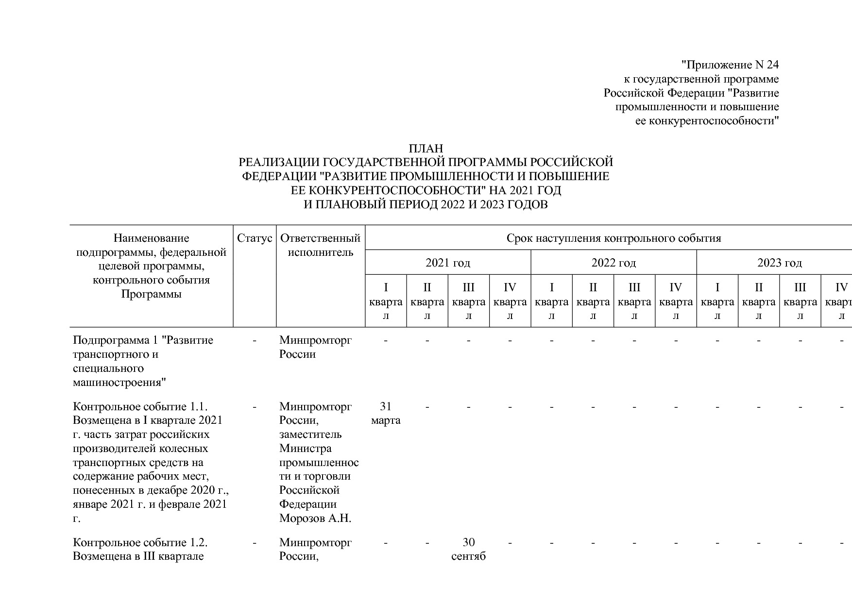 Постановление Правительства РФ от 31_03_2021 N 505-20  О вне.pdf