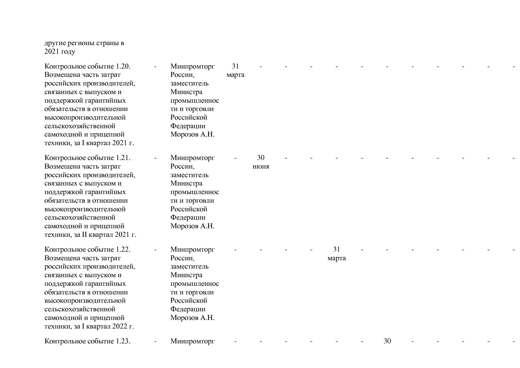 Постановление Правительства РФ от 31_03_2021 N 505-20  О вне.pdf