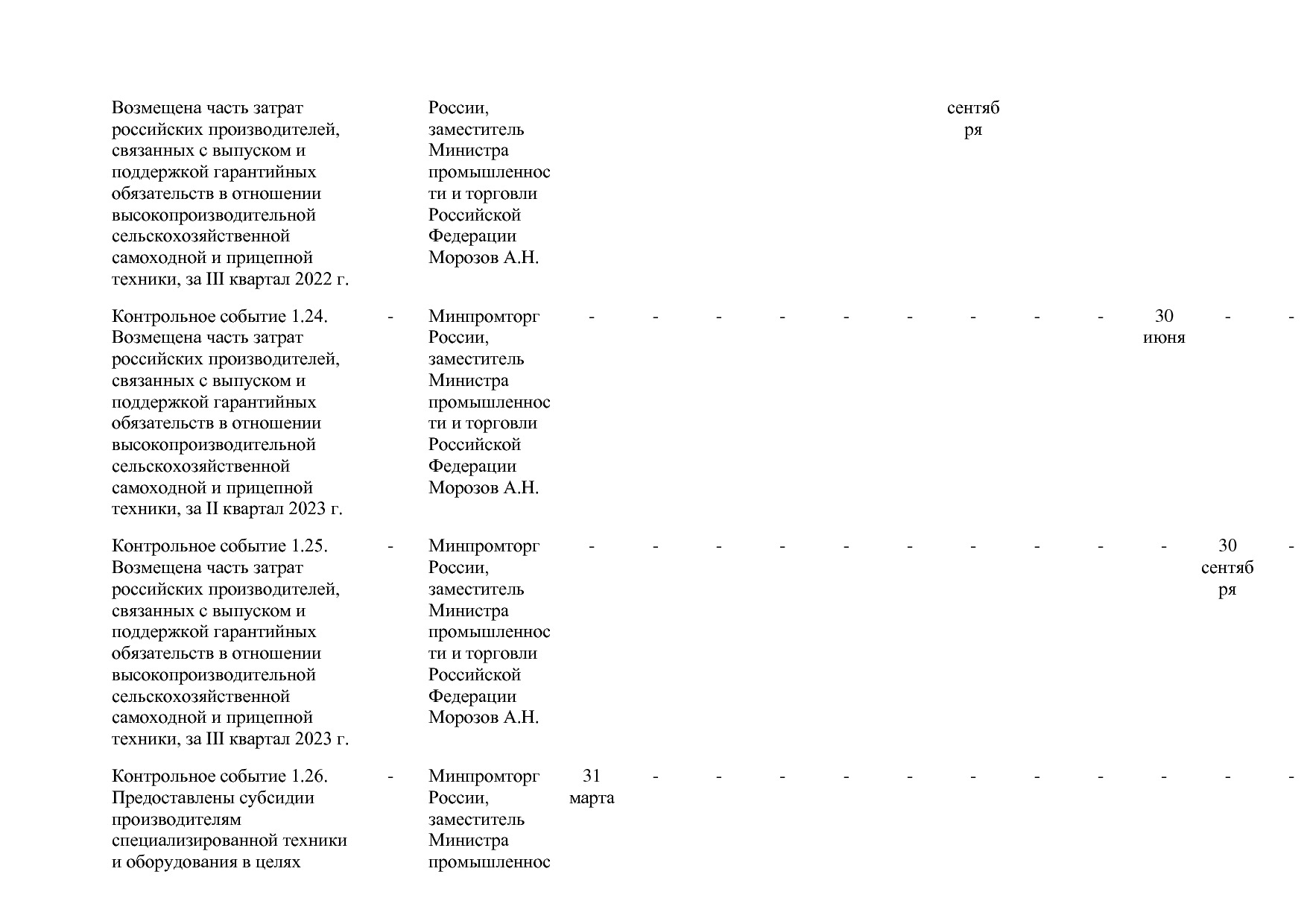 Постановление Правительства РФ от 31_03_2021 N 505-20  О вне.pdf