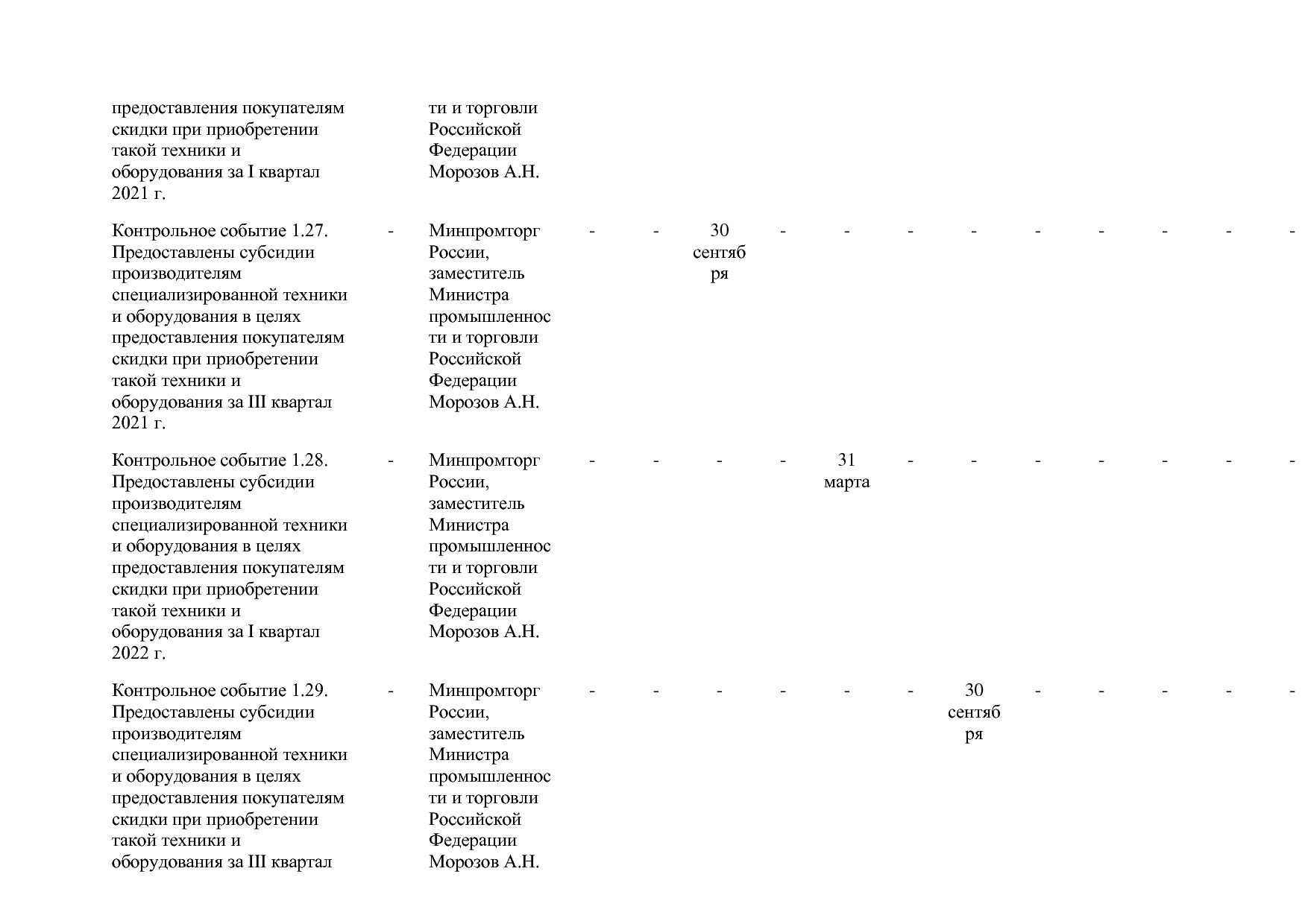 Постановление Правительства РФ от 31_03_2021 N 505-20  О вне.pdf