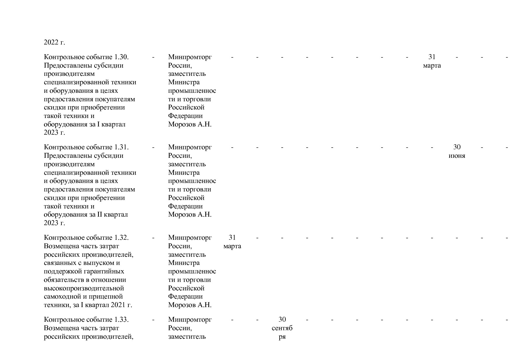 Постановление Правительства РФ от 31_03_2021 N 505-20  О вне.pdf