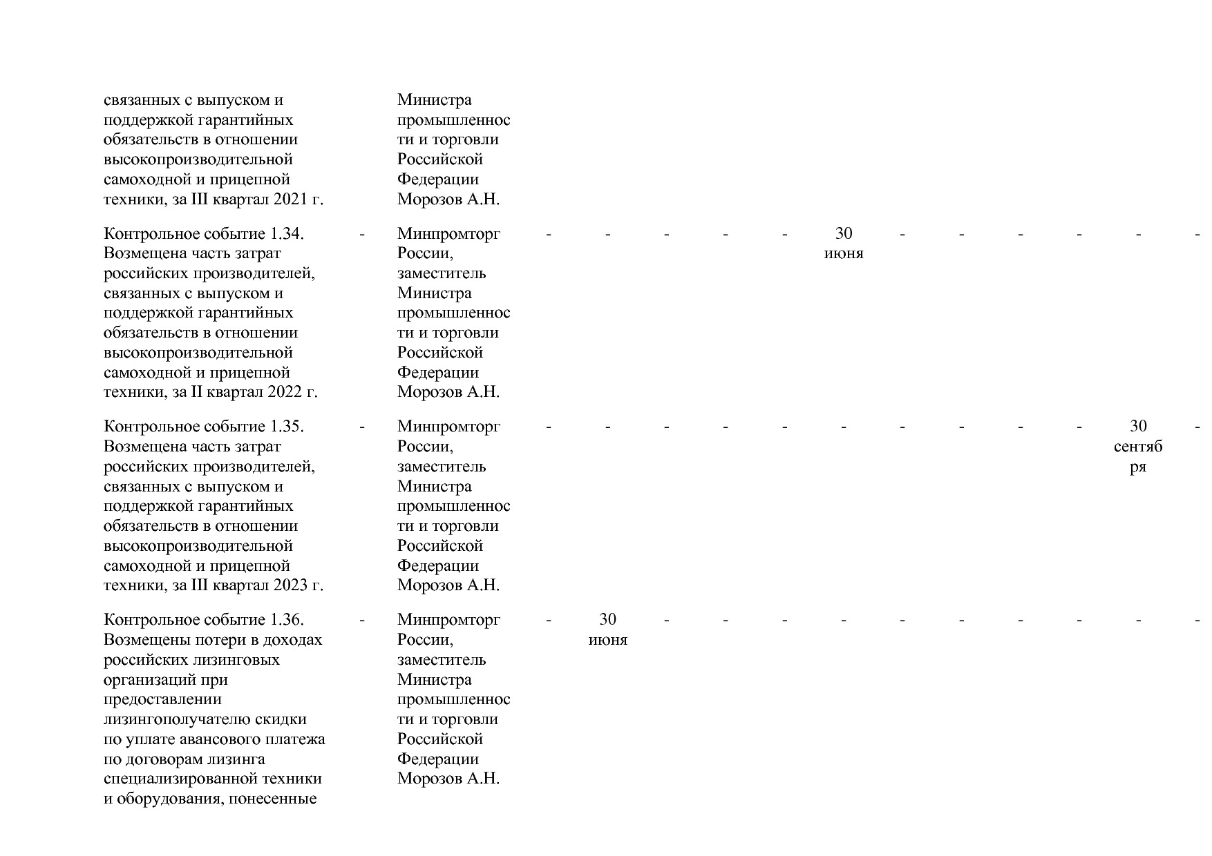 Постановление Правительства РФ от 31_03_2021 N 505-20  О вне.pdf