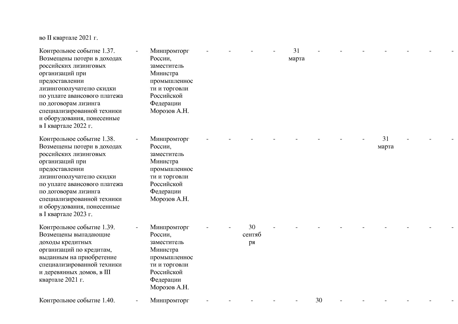 Постановление Правительства РФ от 31_03_2021 N 505-20  О вне.pdf