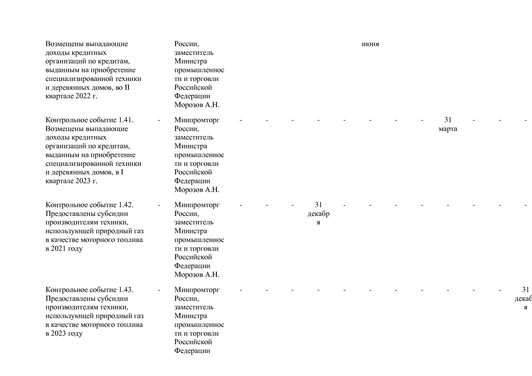 Постановление Правительства РФ от 31_03_2021 N 505-20  О вне.pdf
