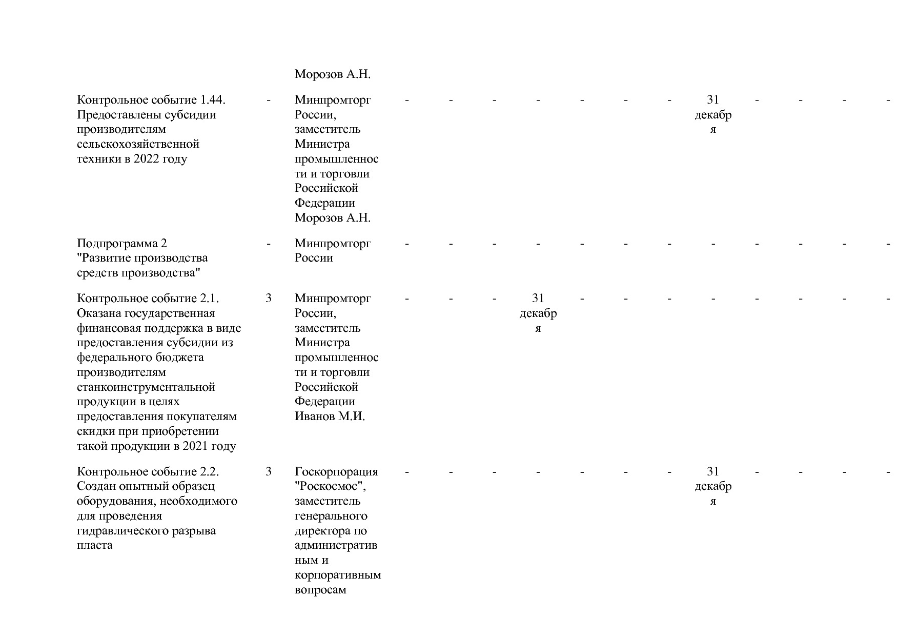 Постановление Правительства РФ от 31_03_2021 N 505-20  О вне.pdf