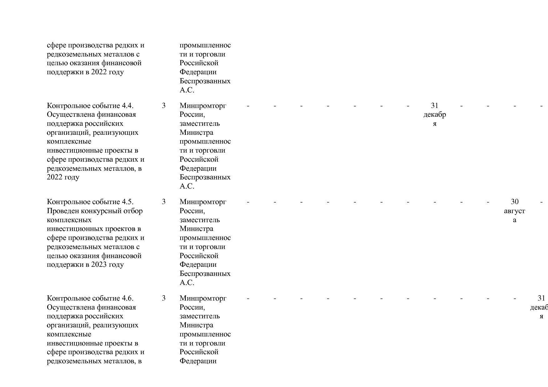 Постановление Правительства РФ от 31_03_2021 N 505-20  О вне.pdf
