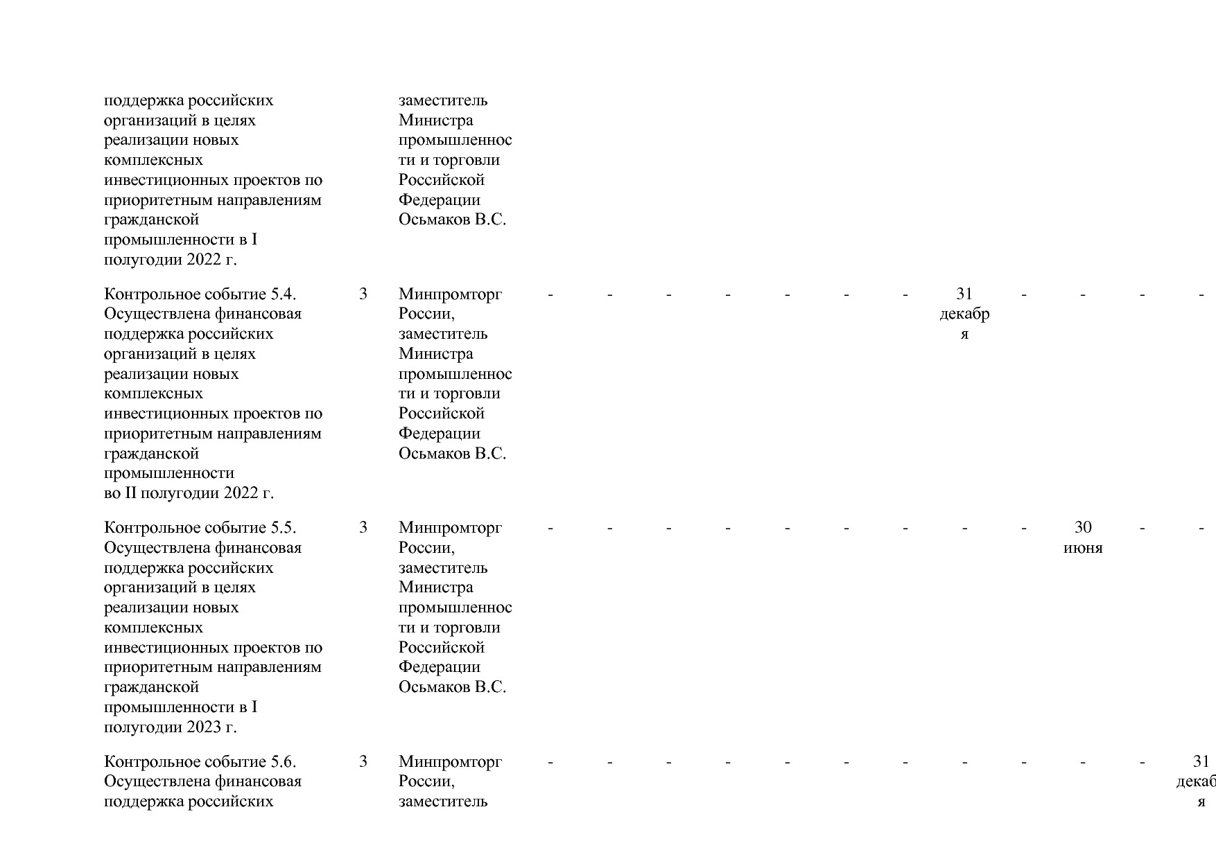Постановление Правительства РФ от 31_03_2021 N 505-20  О вне.pdf