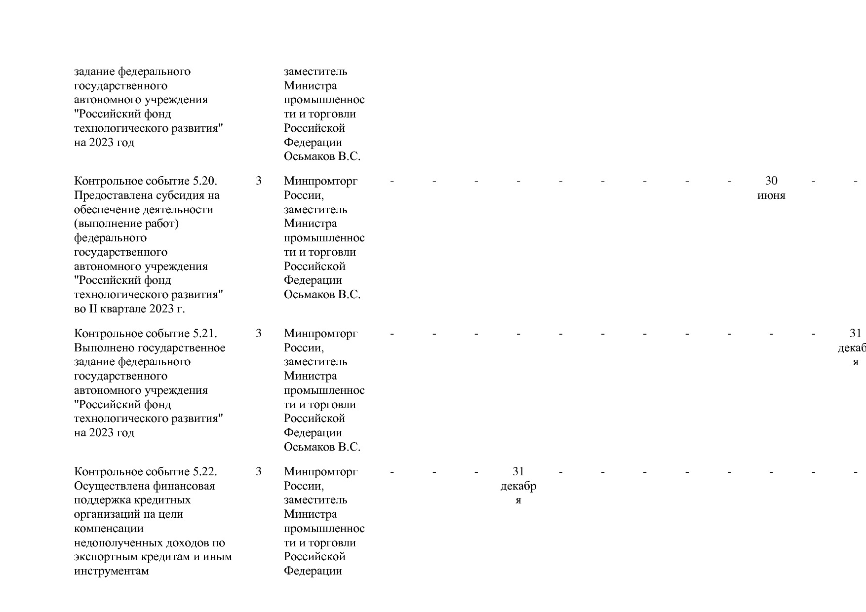 Постановление Правительства РФ от 31_03_2021 N 505-20  О вне.pdf