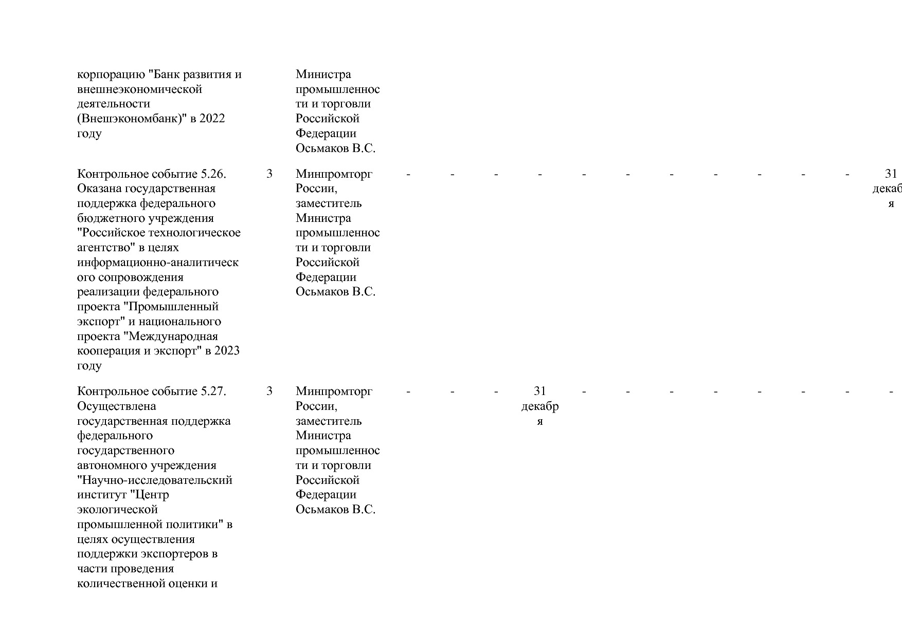 Постановление Правительства РФ от 31_03_2021 N 505-20  О вне.pdf