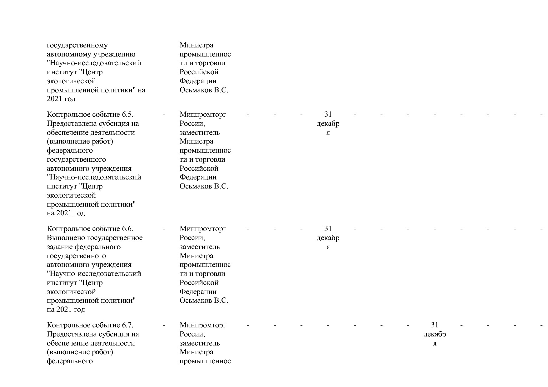 Постановление Правительства РФ от 31_03_2021 N 505-20  О вне.pdf